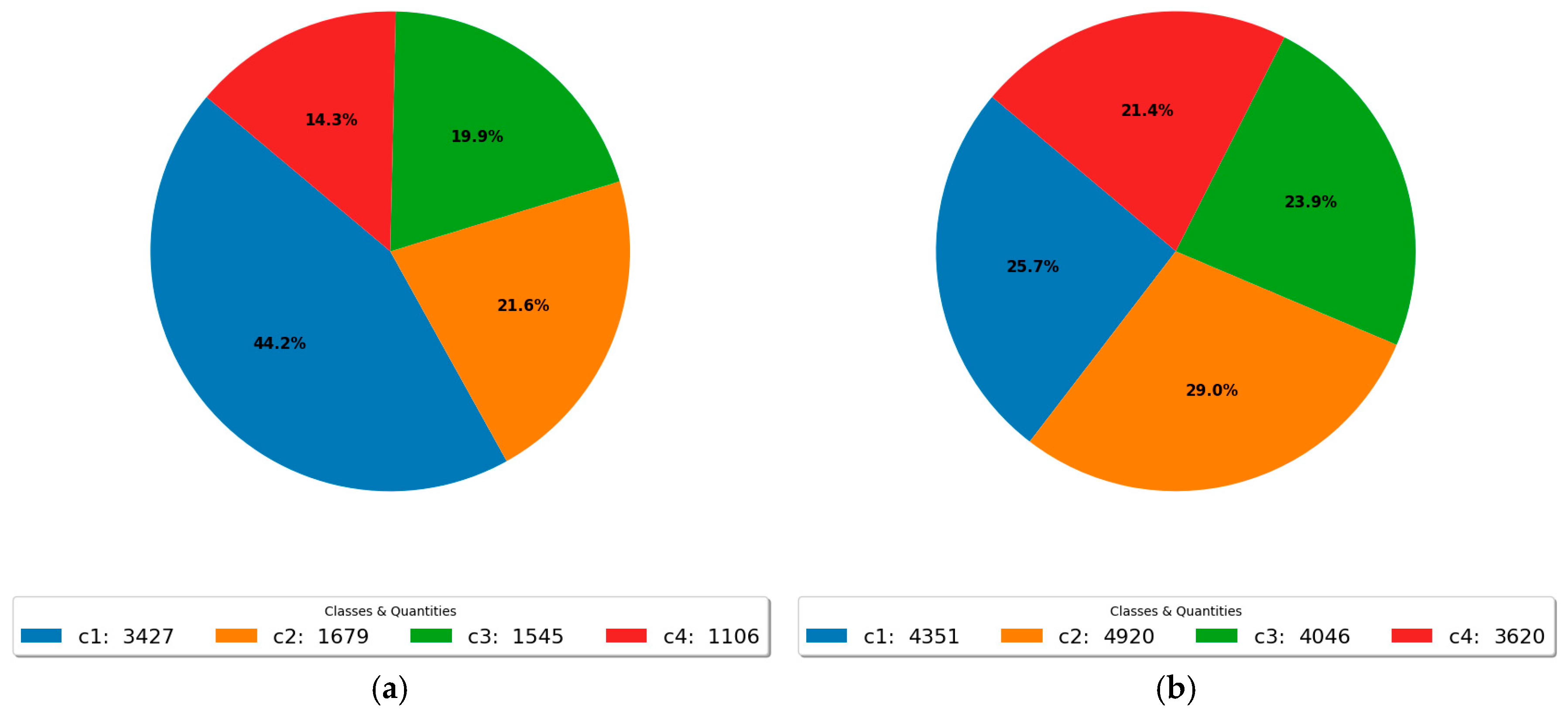Computation 13 00159 g004