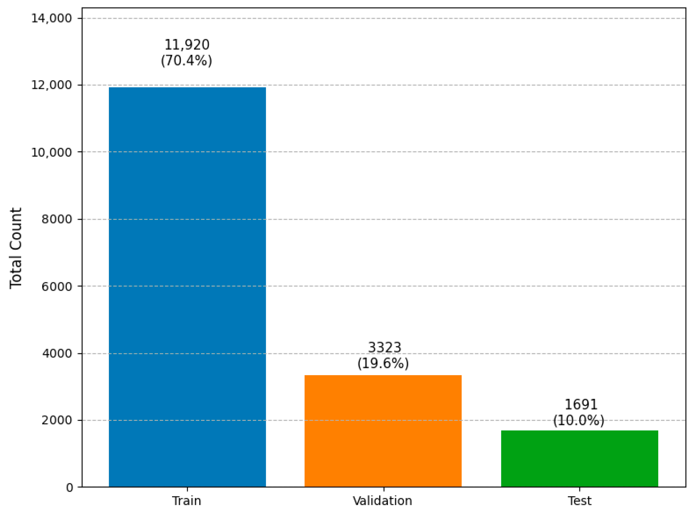 Computation 13 00159 g005