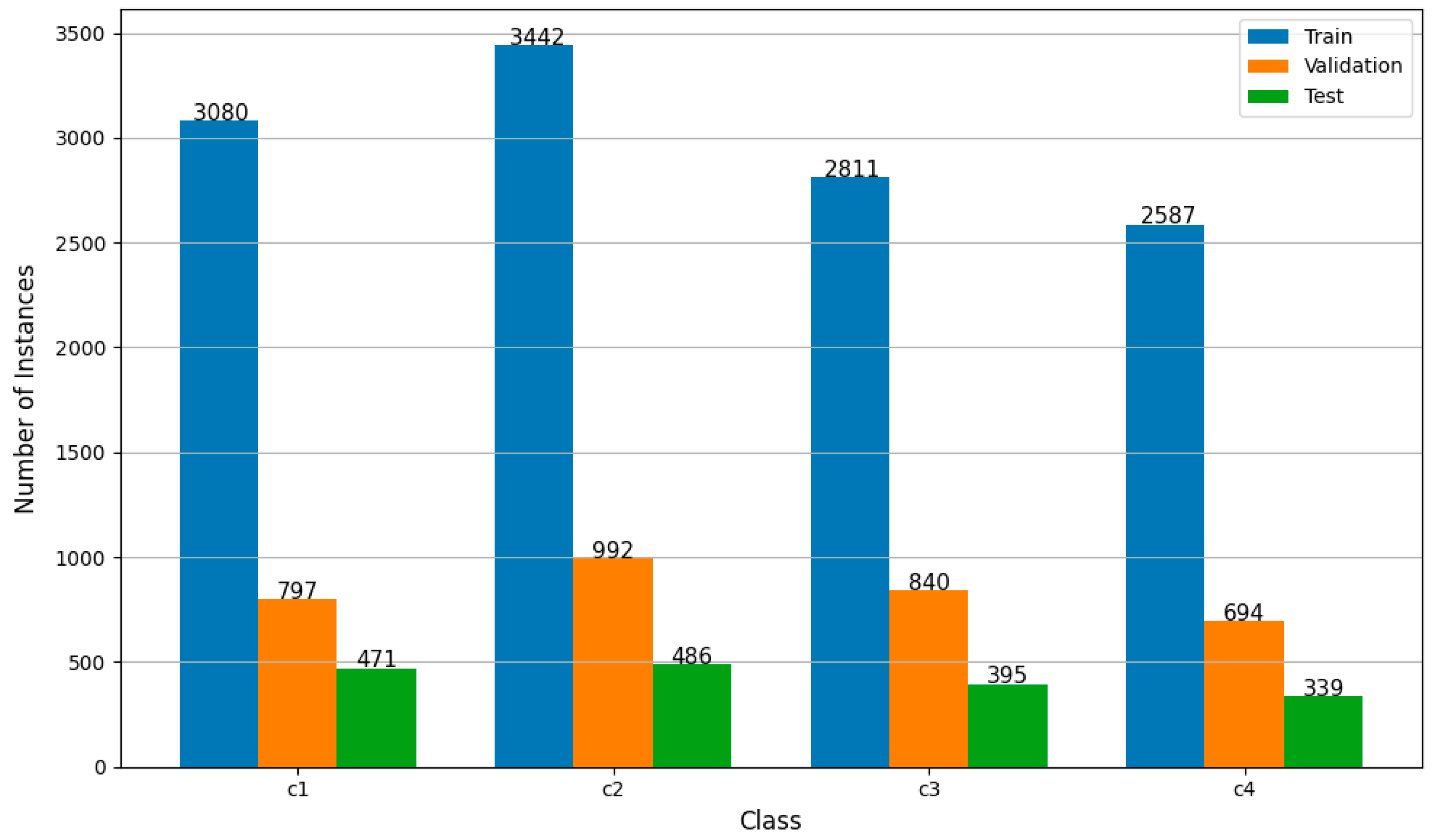 Computation 13 00159 g006