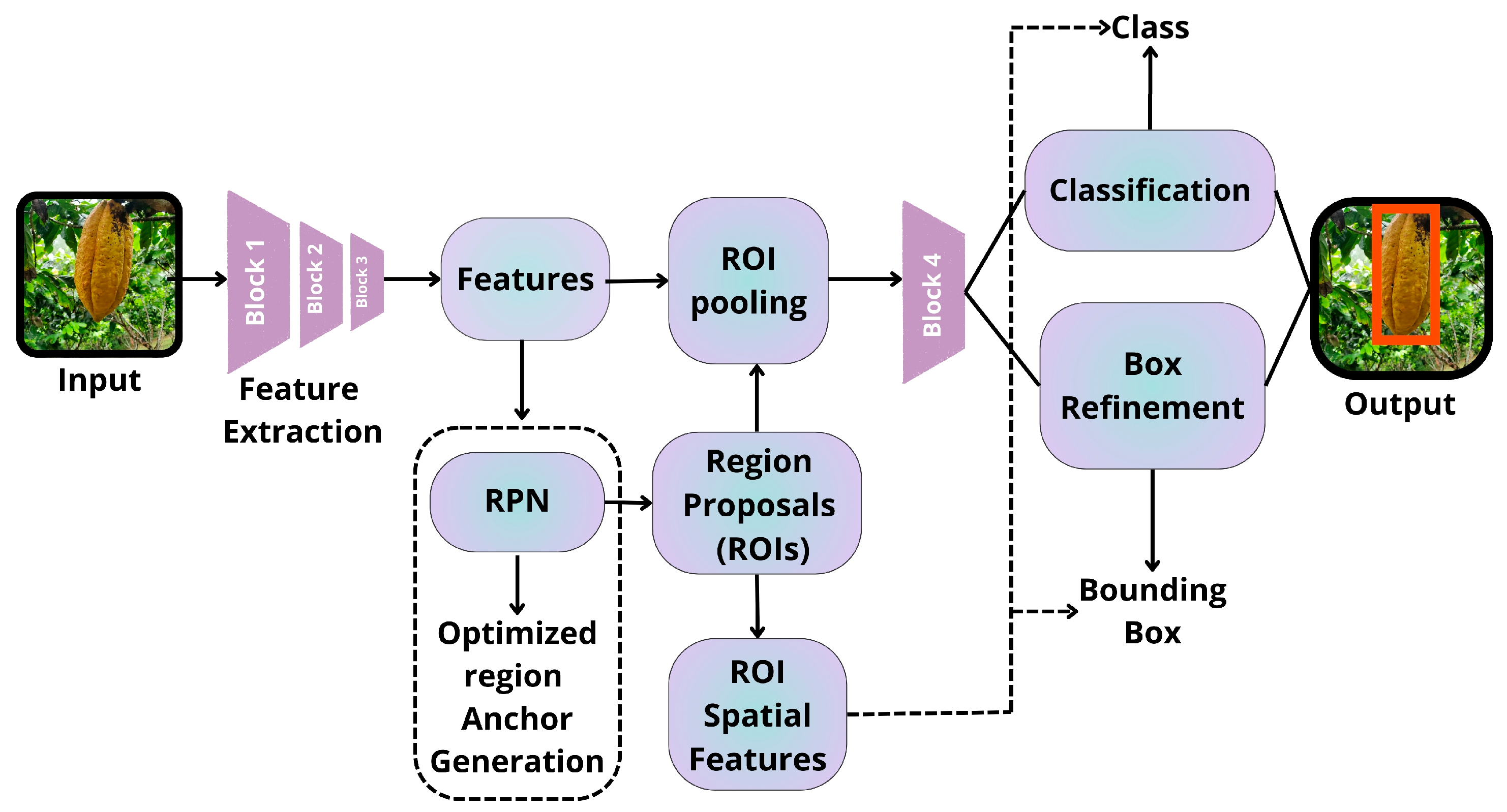 Computation 13 00159 g007