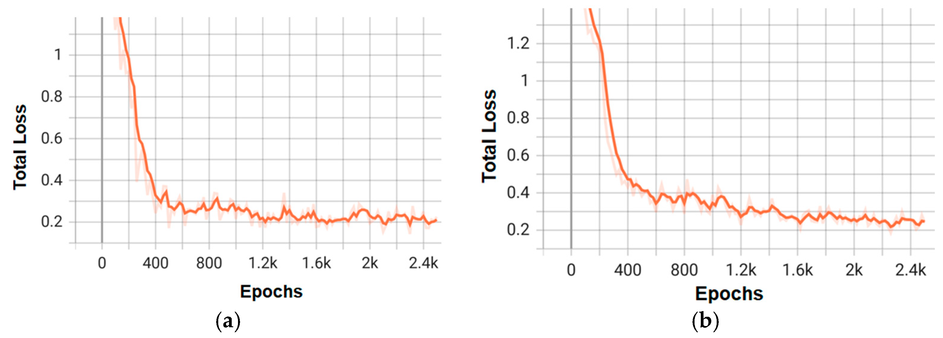 Computation 13 00159 g010