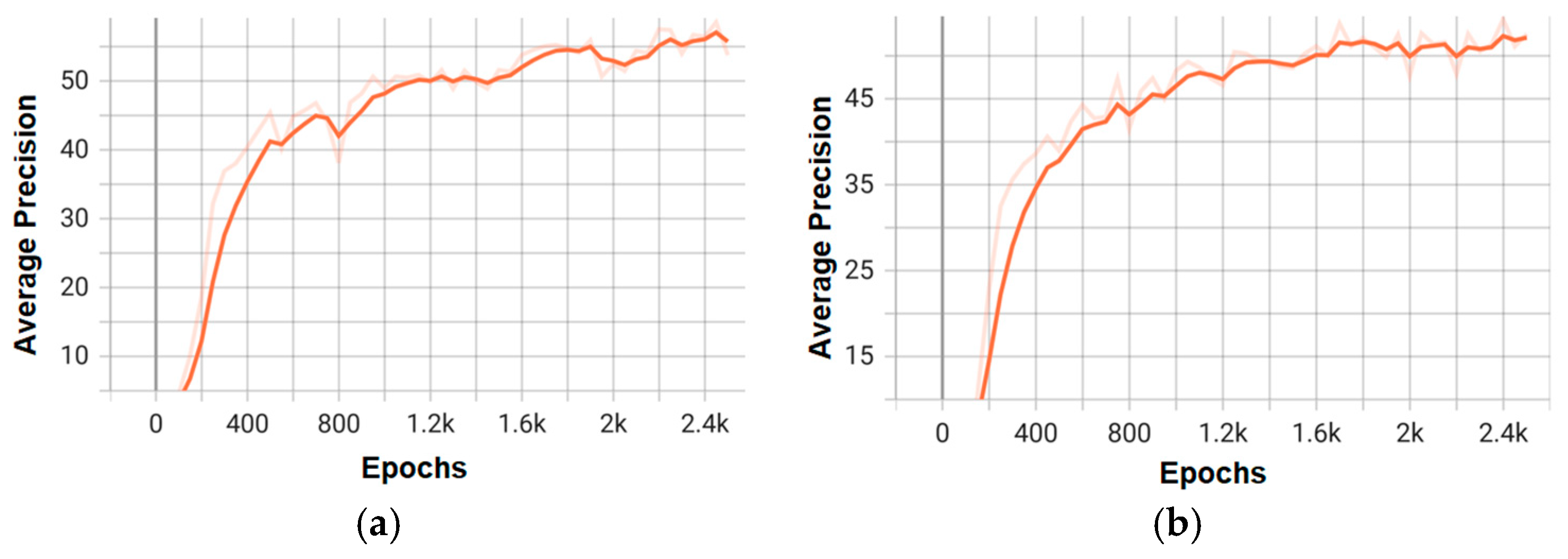 Computation 13 00159 g011