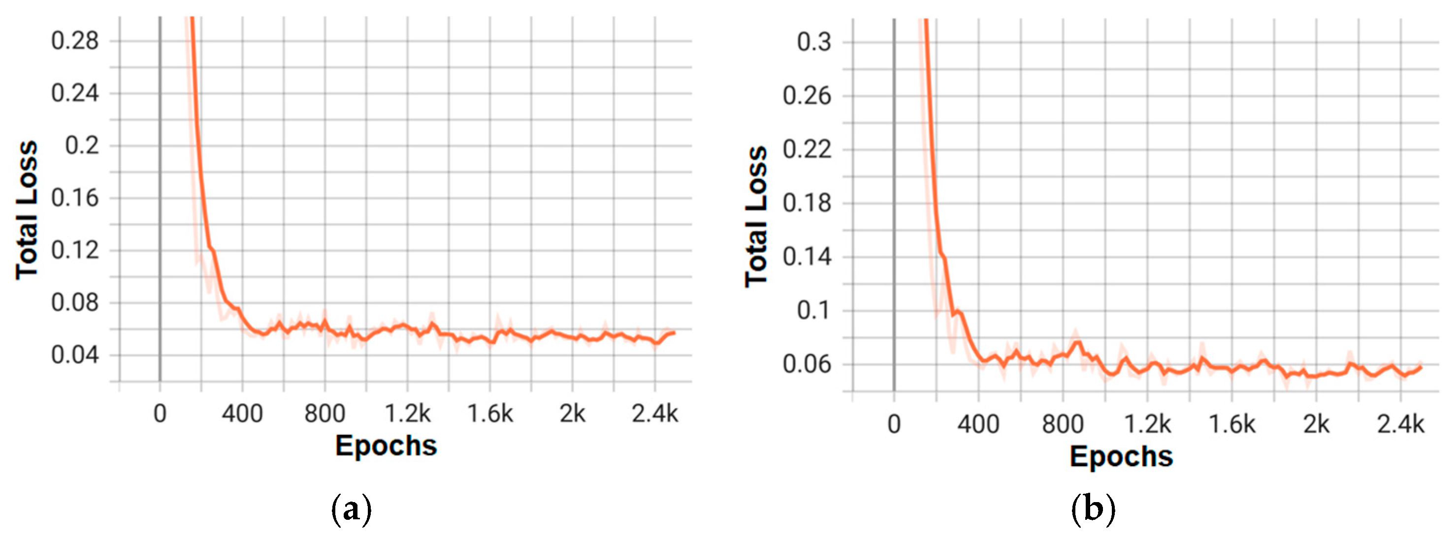 Computation 13 00159 g012