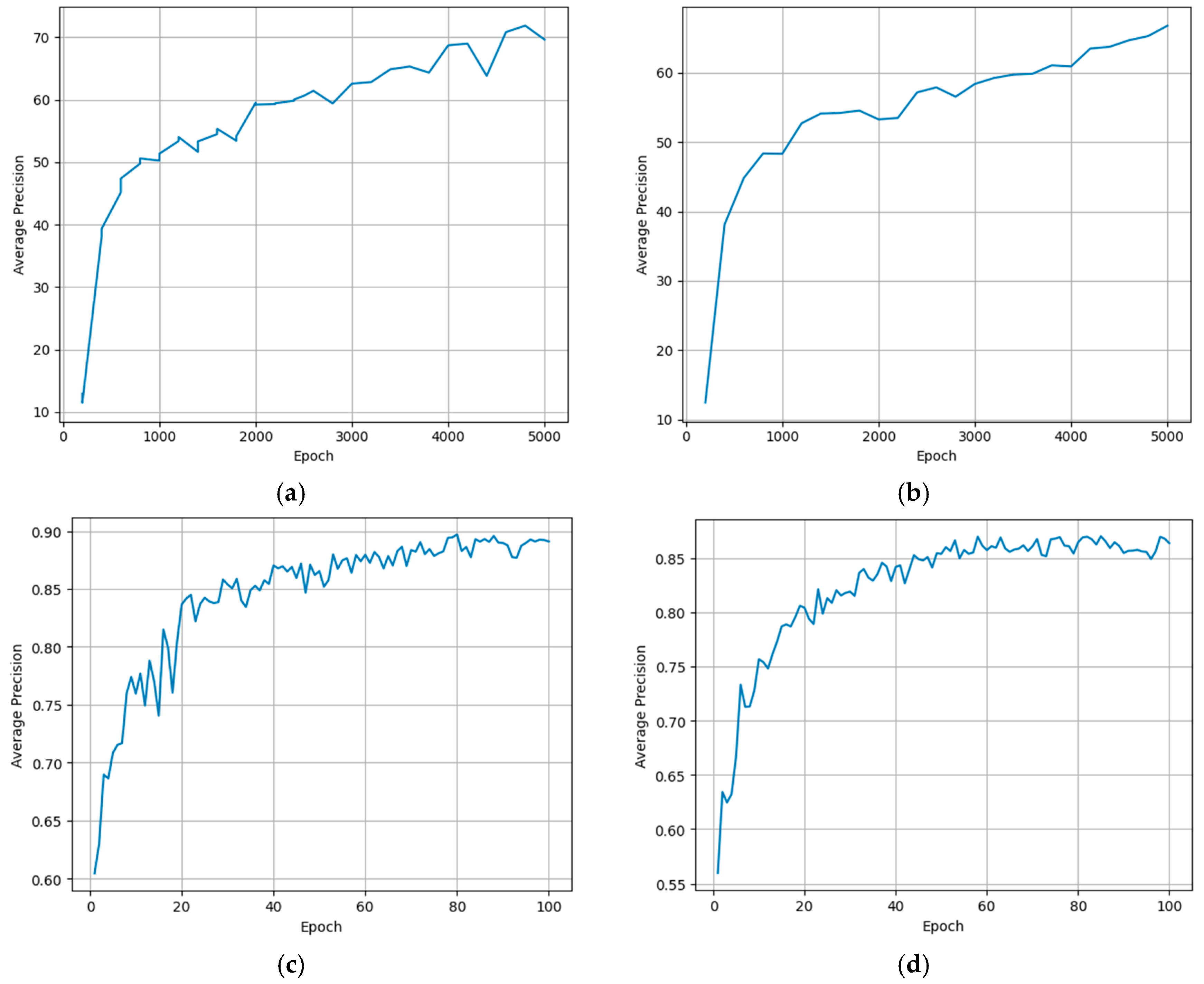 Computation 13 00159 g015