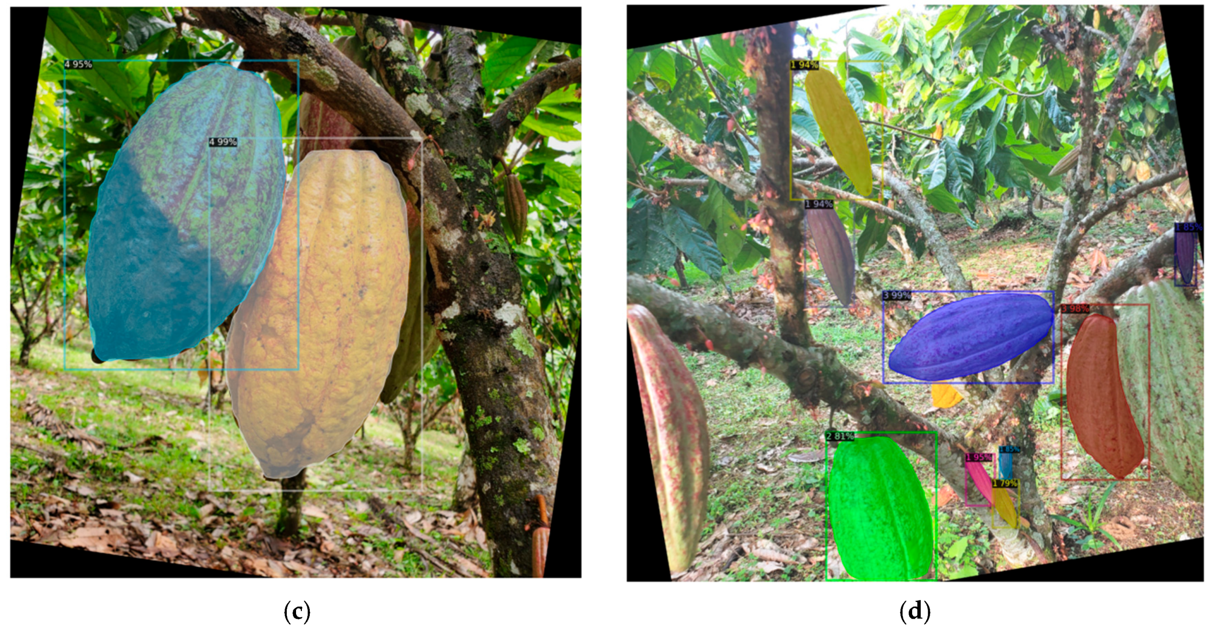 Computation 13 00159 g017b