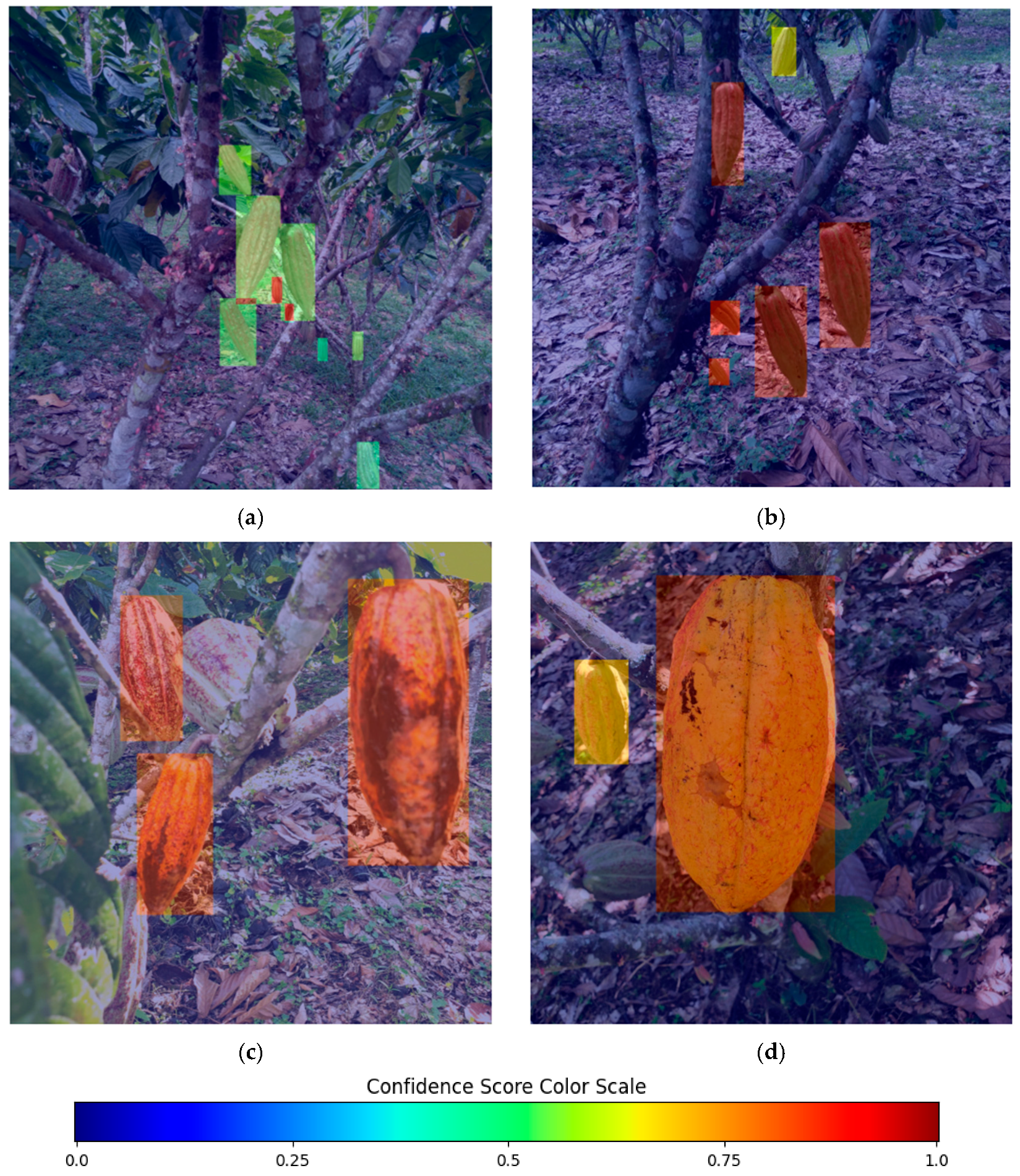 Computation 13 00159 g018