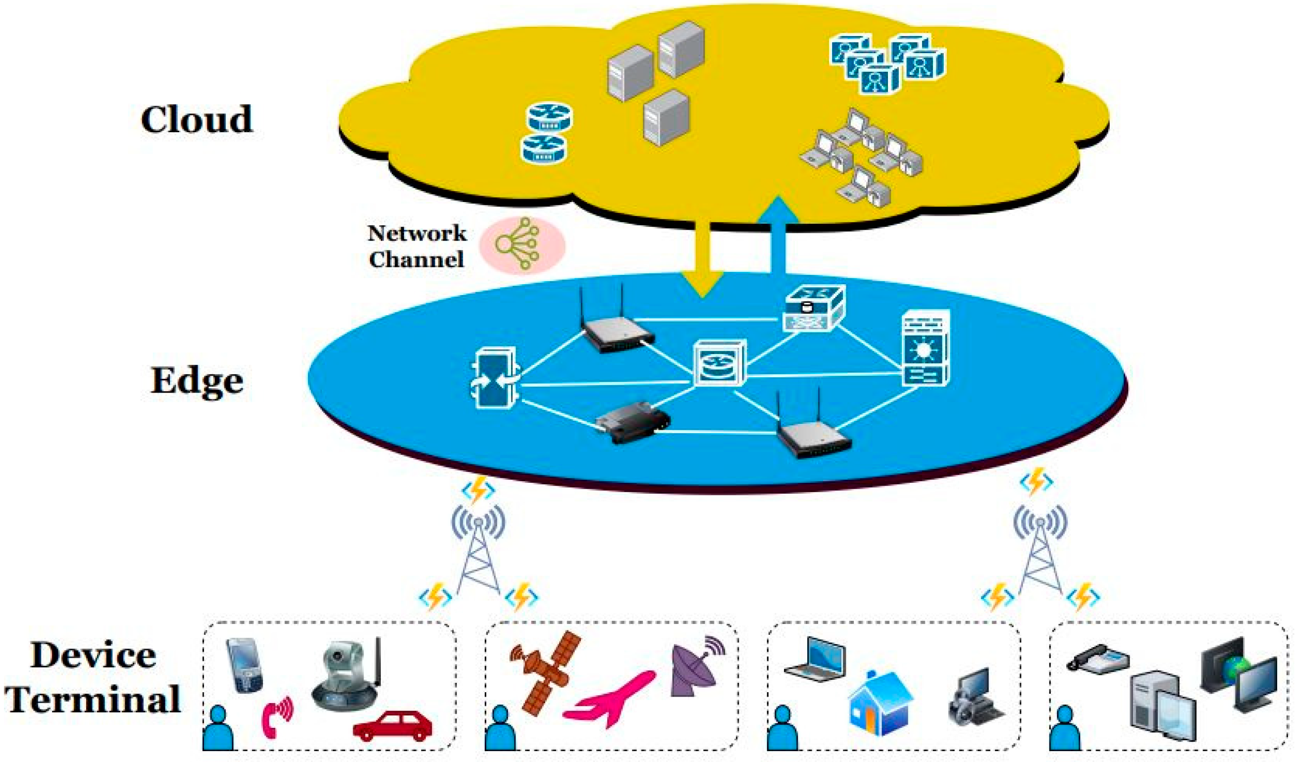 Computation 13 00161 g001