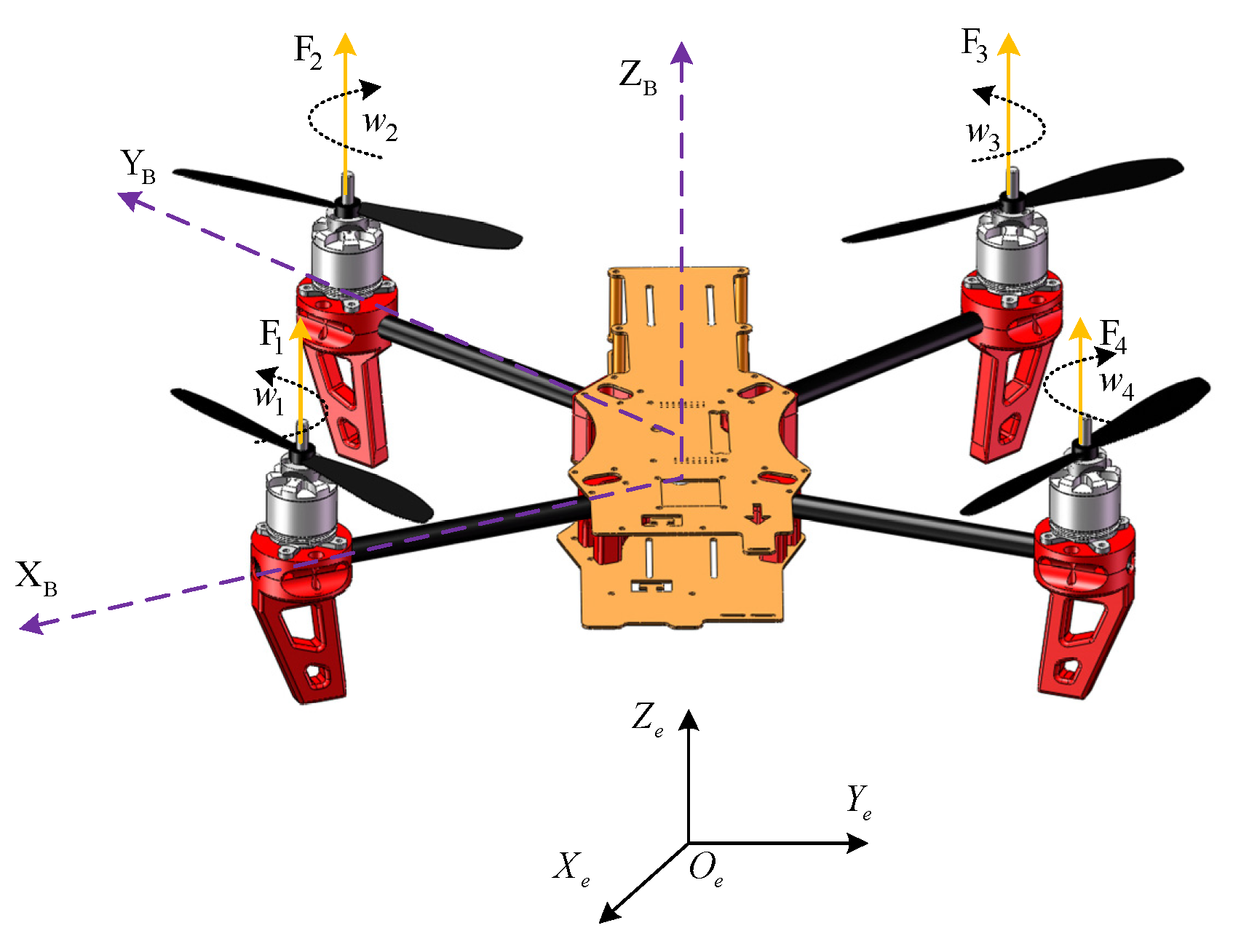 Computation 13 00162 g001
