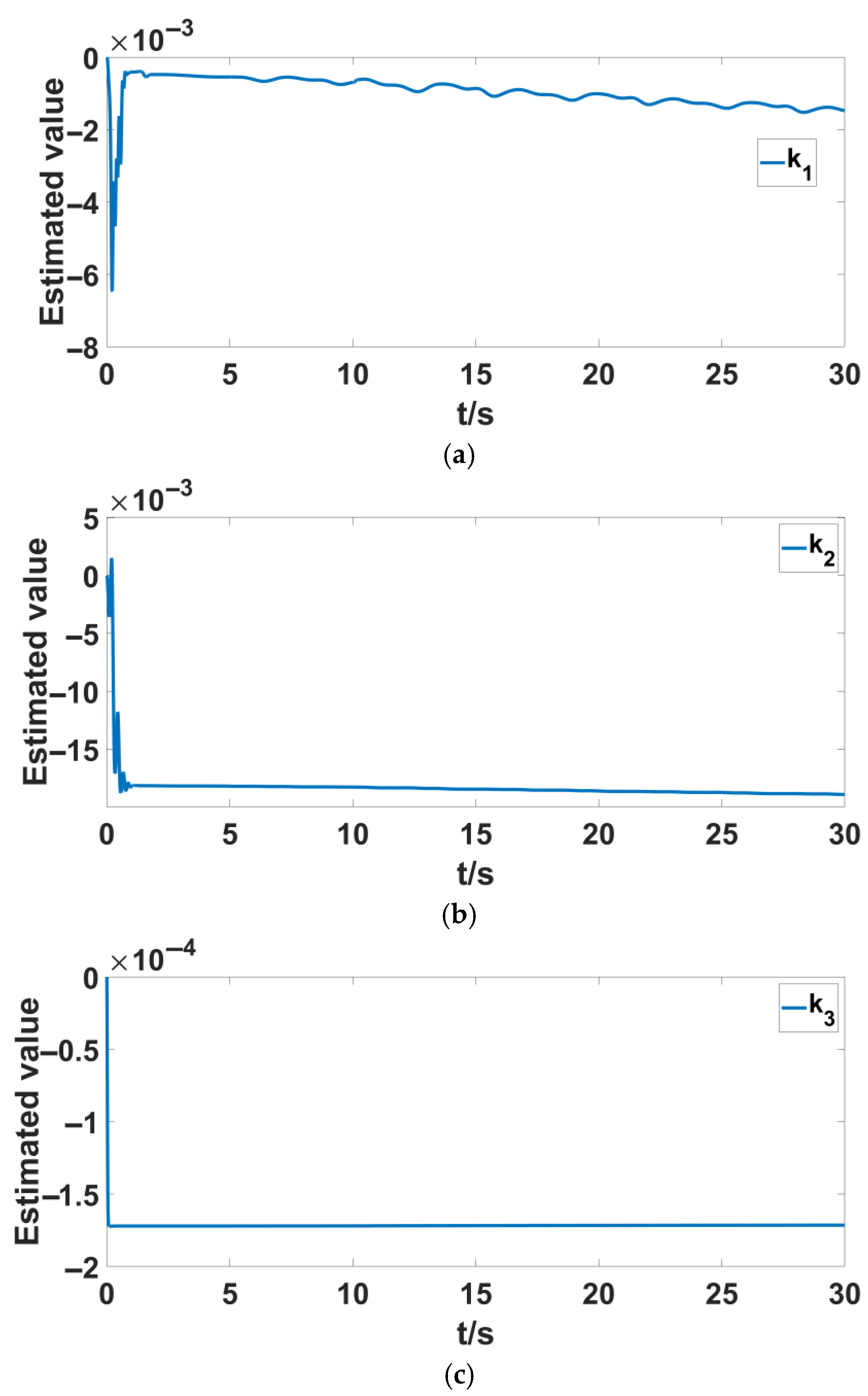 Computation 13 00162 g007
