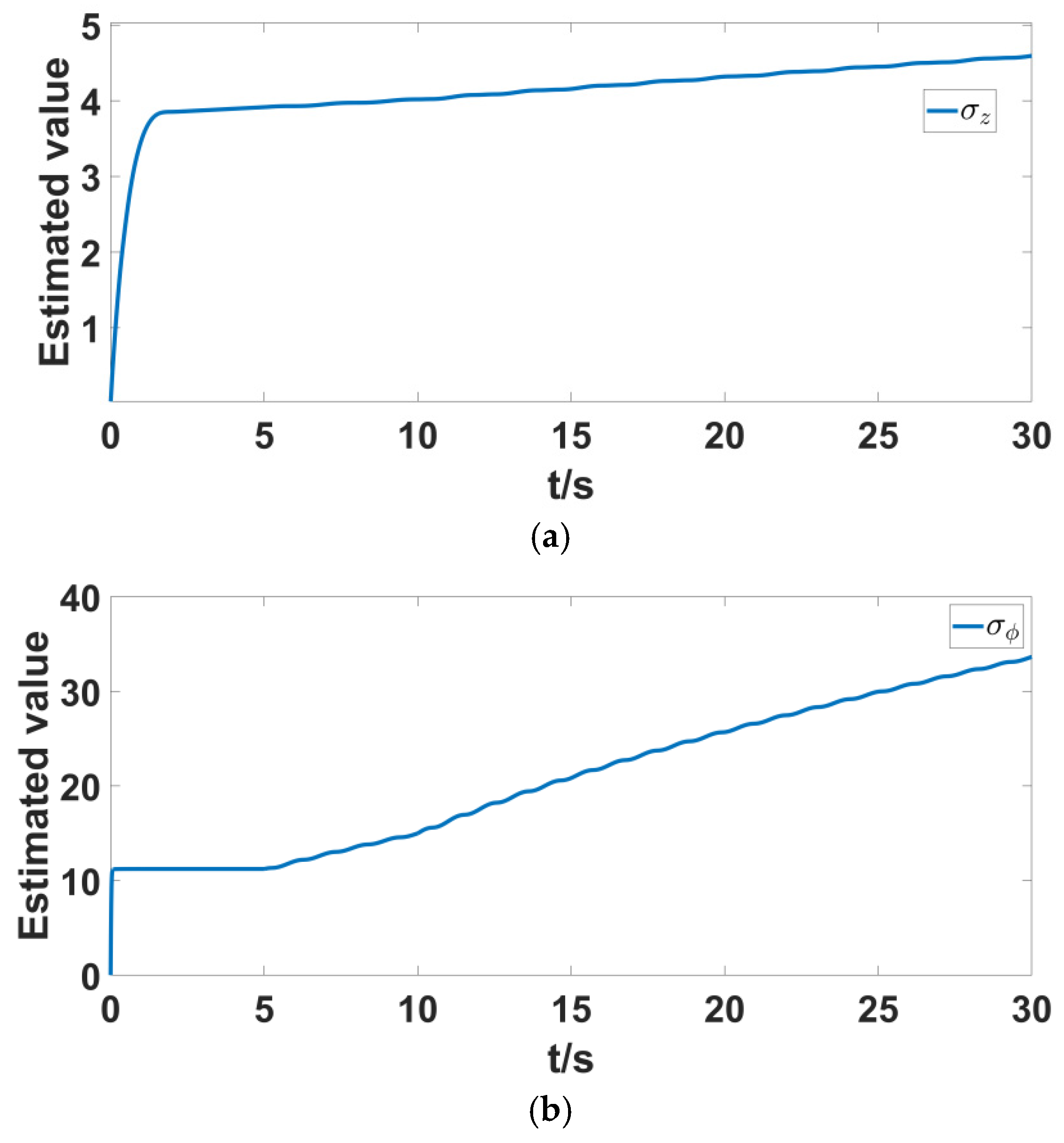 Computation 13 00162 g008