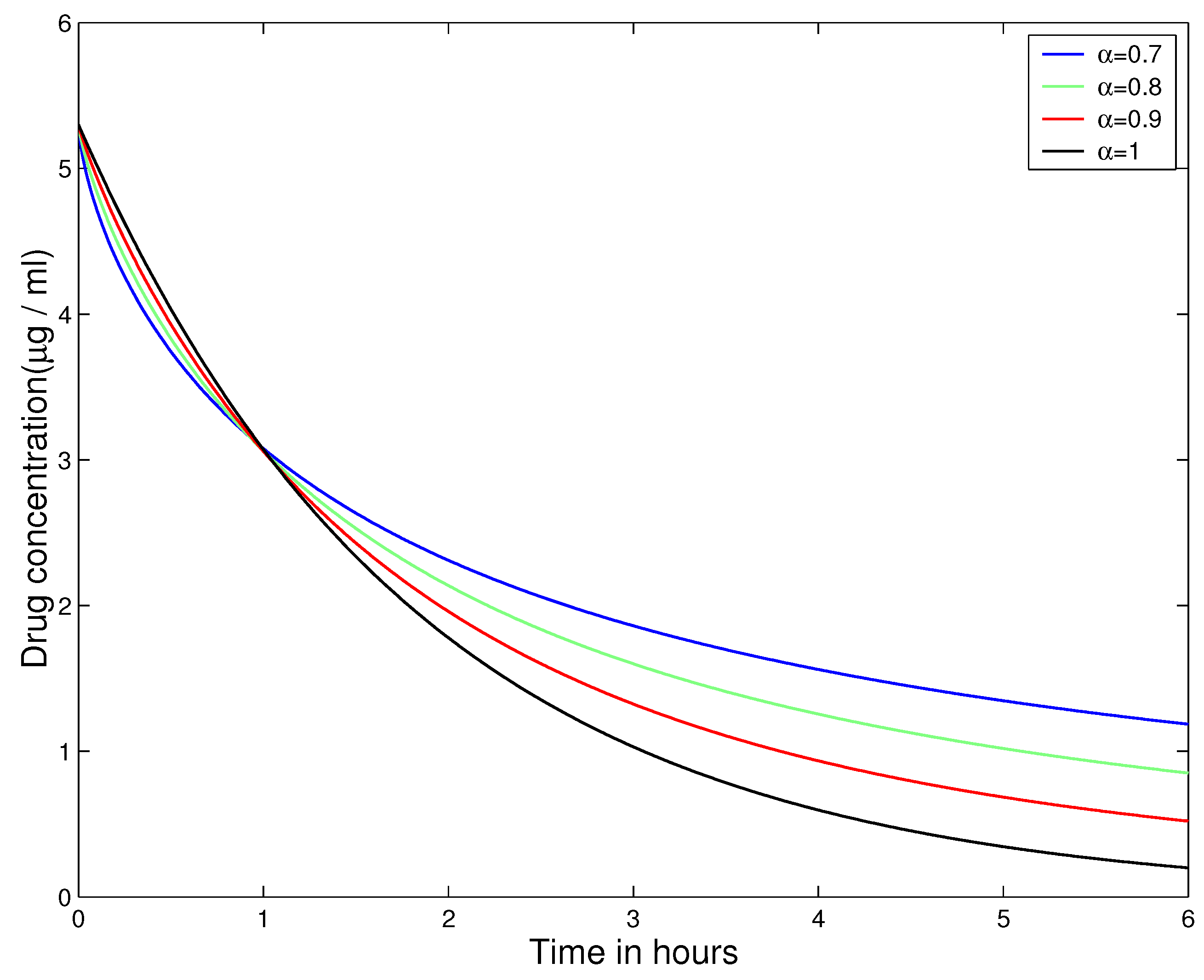 Computation 13 00167 g001