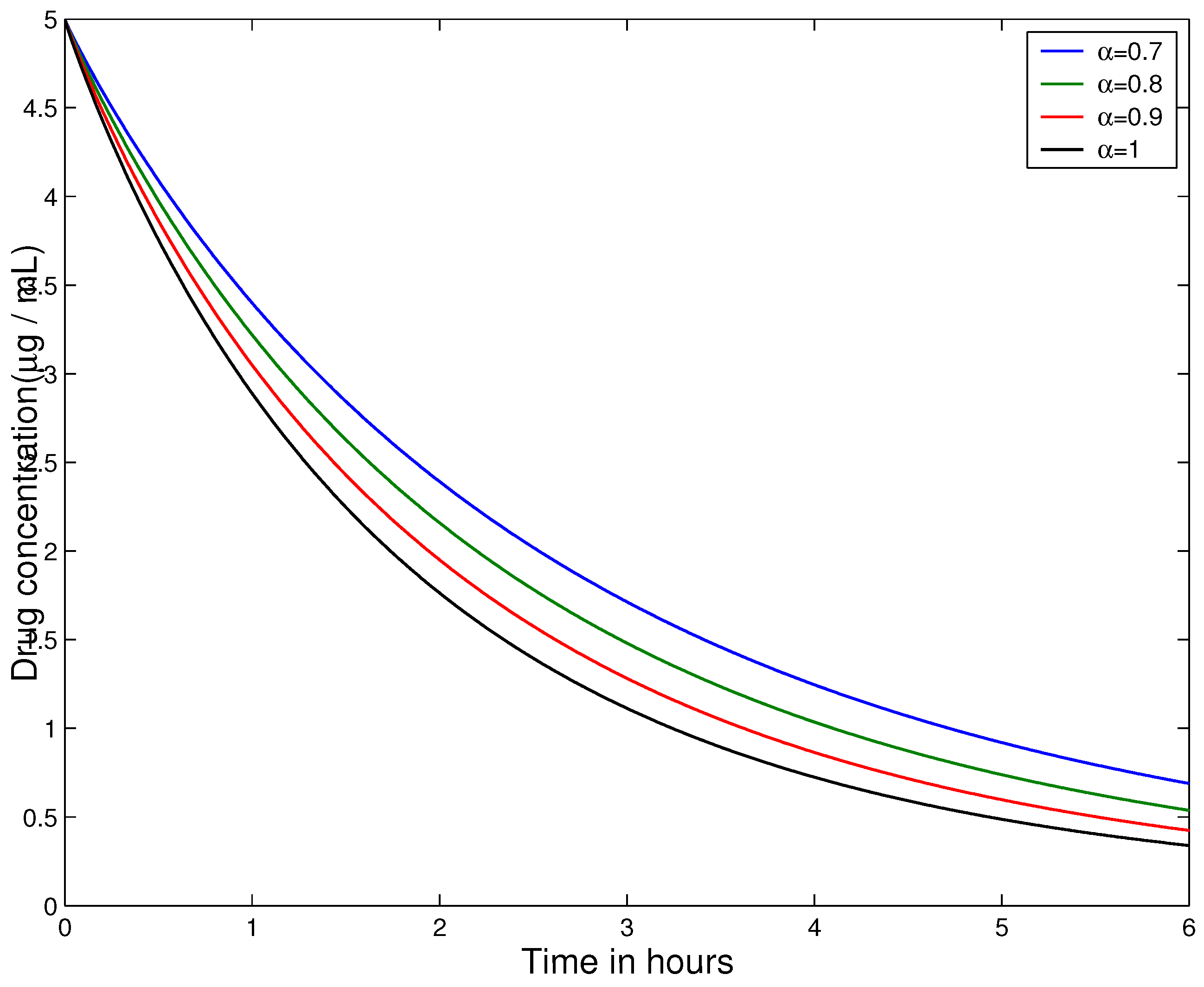 Computation 13 00167 g002