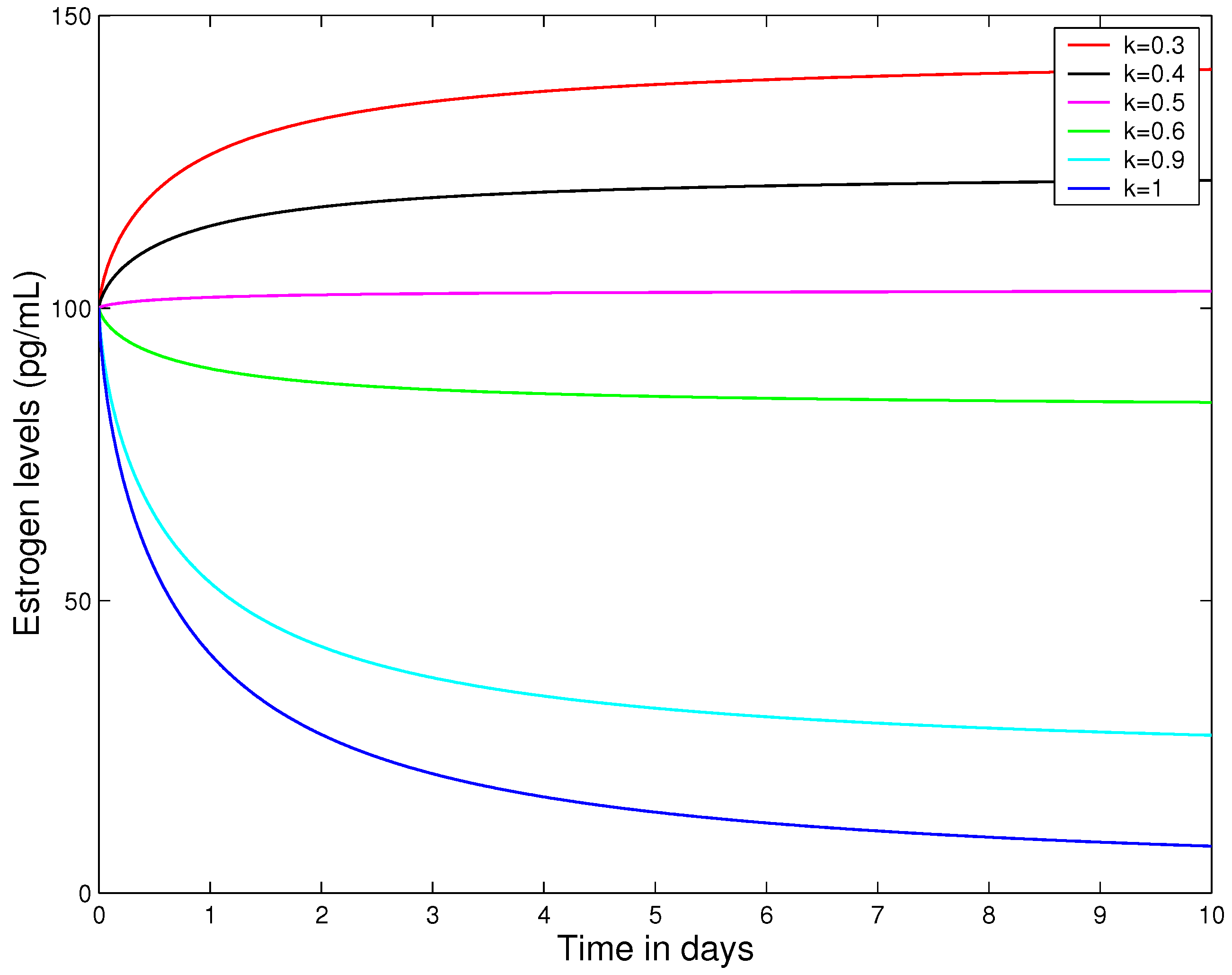 Computation 13 00167 g003