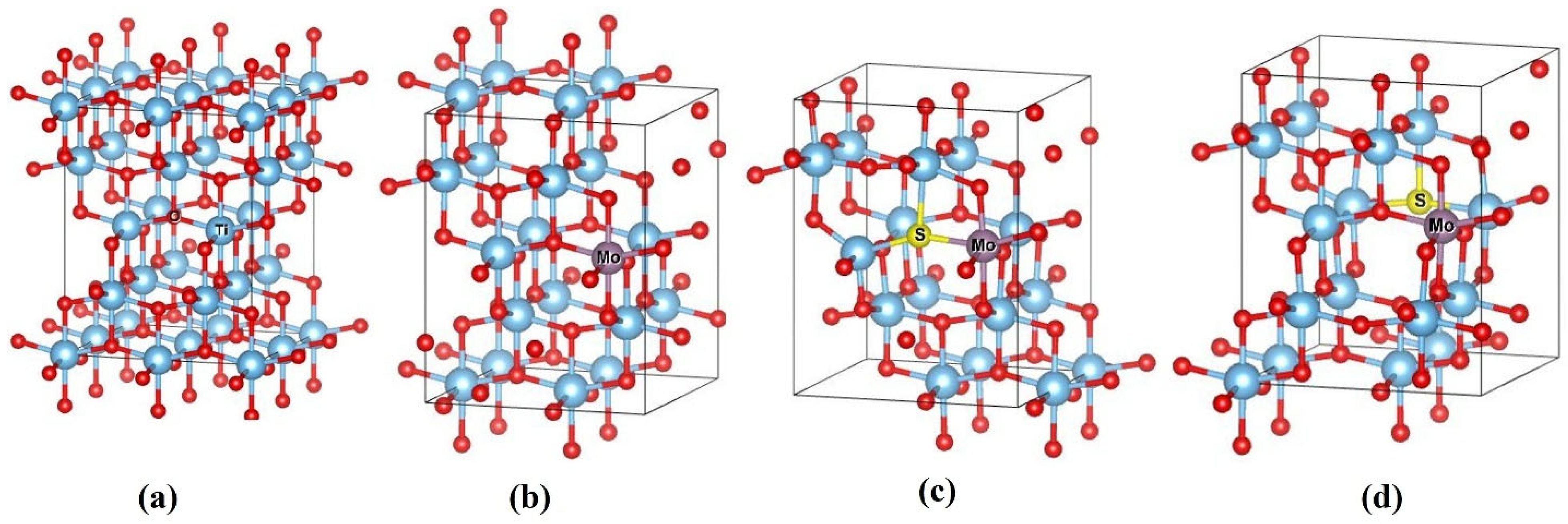 Computation 13 00170 g002
