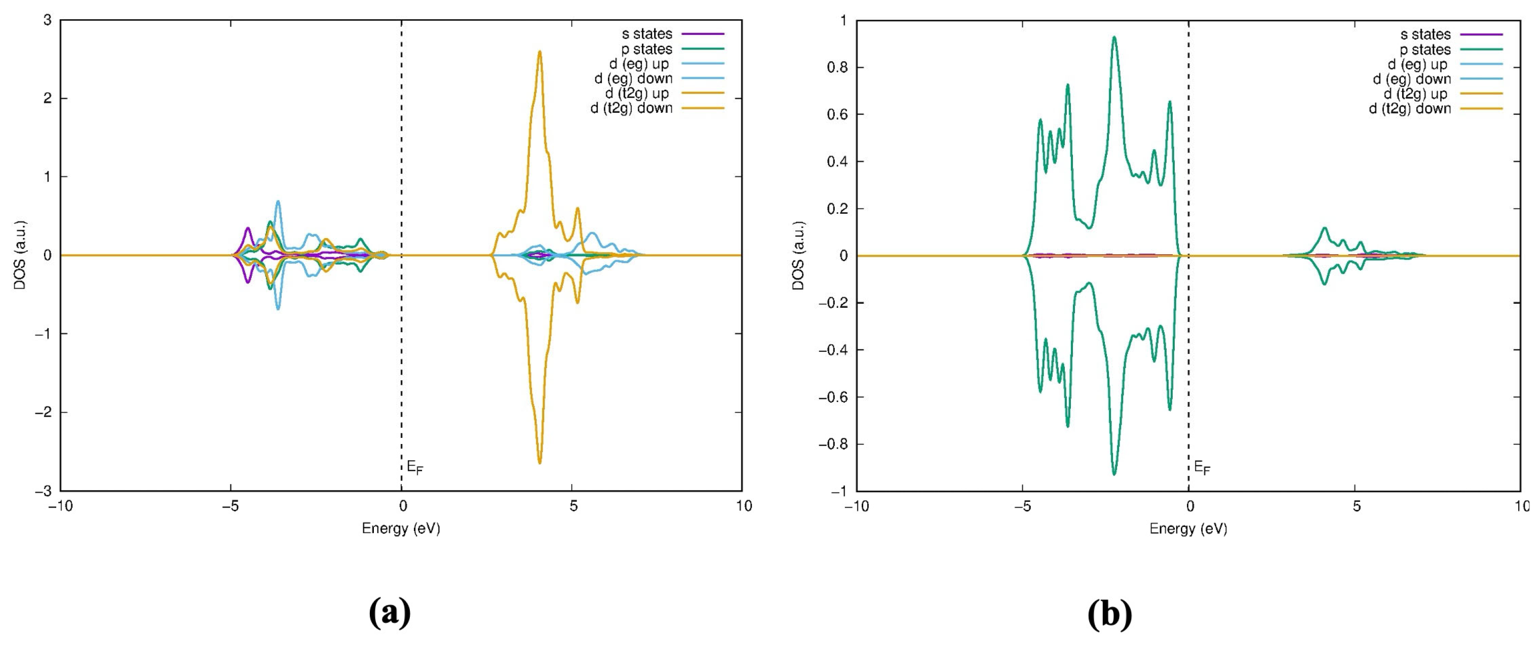 Computation 13 00170 g008