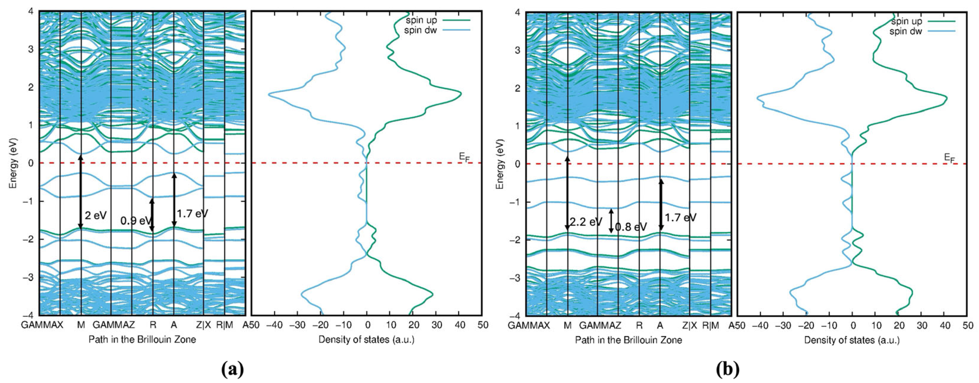 Computation 13 00170 g014