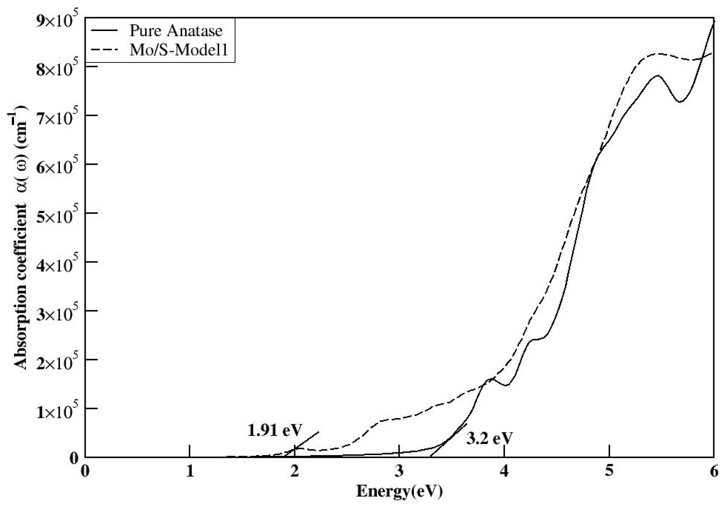 Computation 13 00170 g020