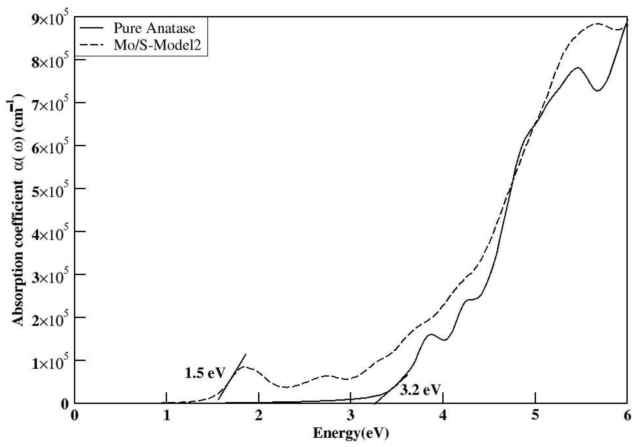 Computation 13 00170 g023