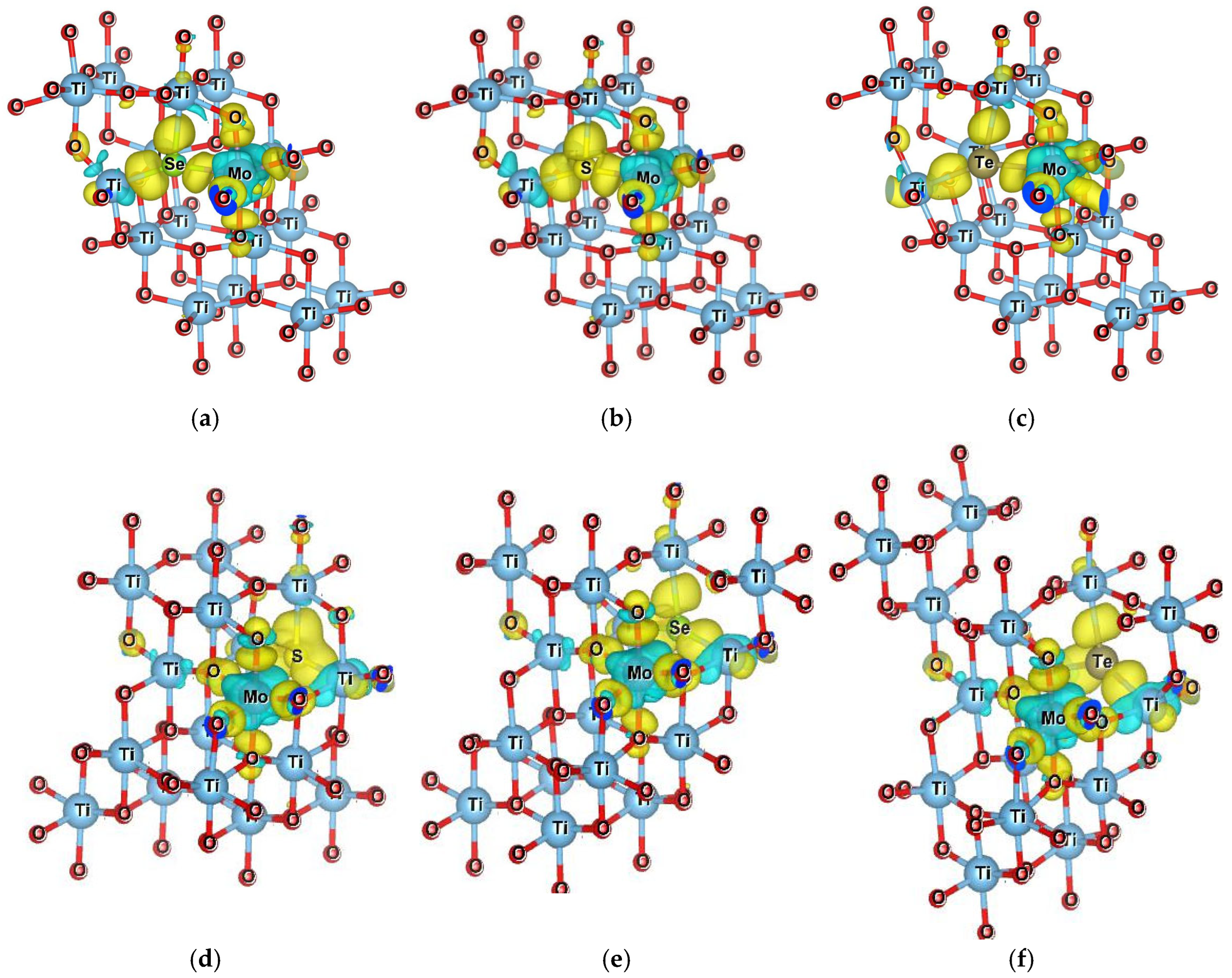 Computation 13 00170 g024