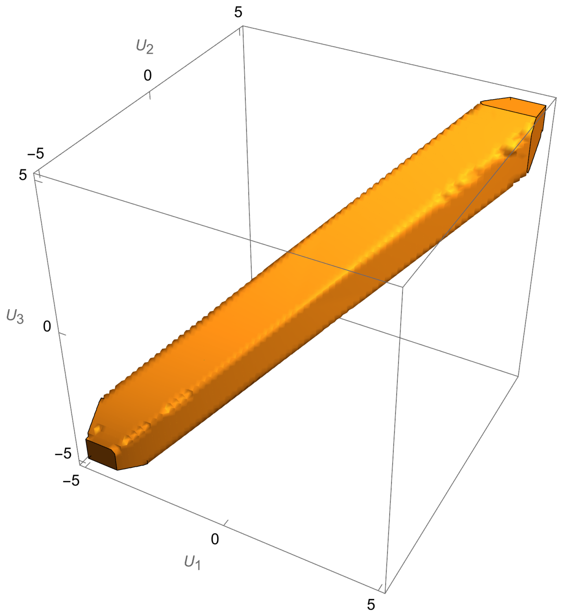 Computation 13 00176 g003