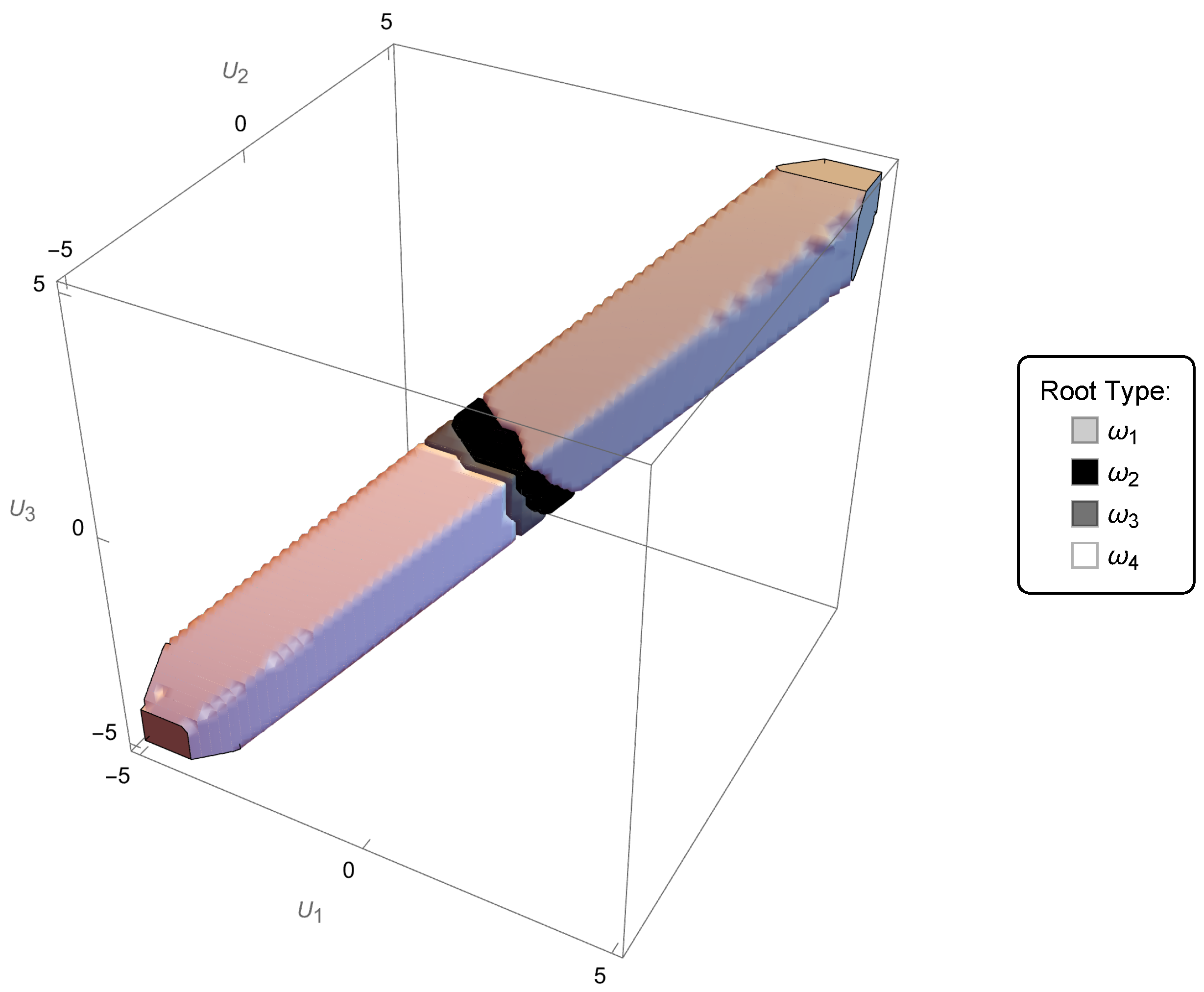 Computation 13 00176 g004