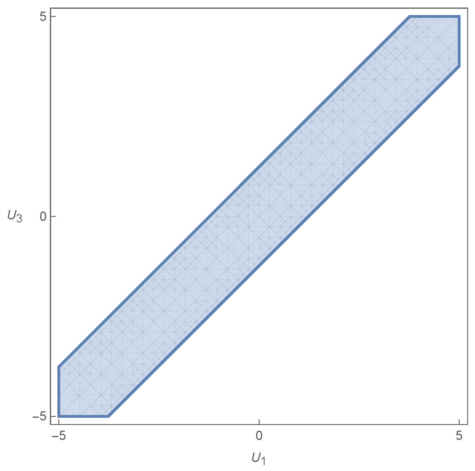 Computation 13 00176 g008