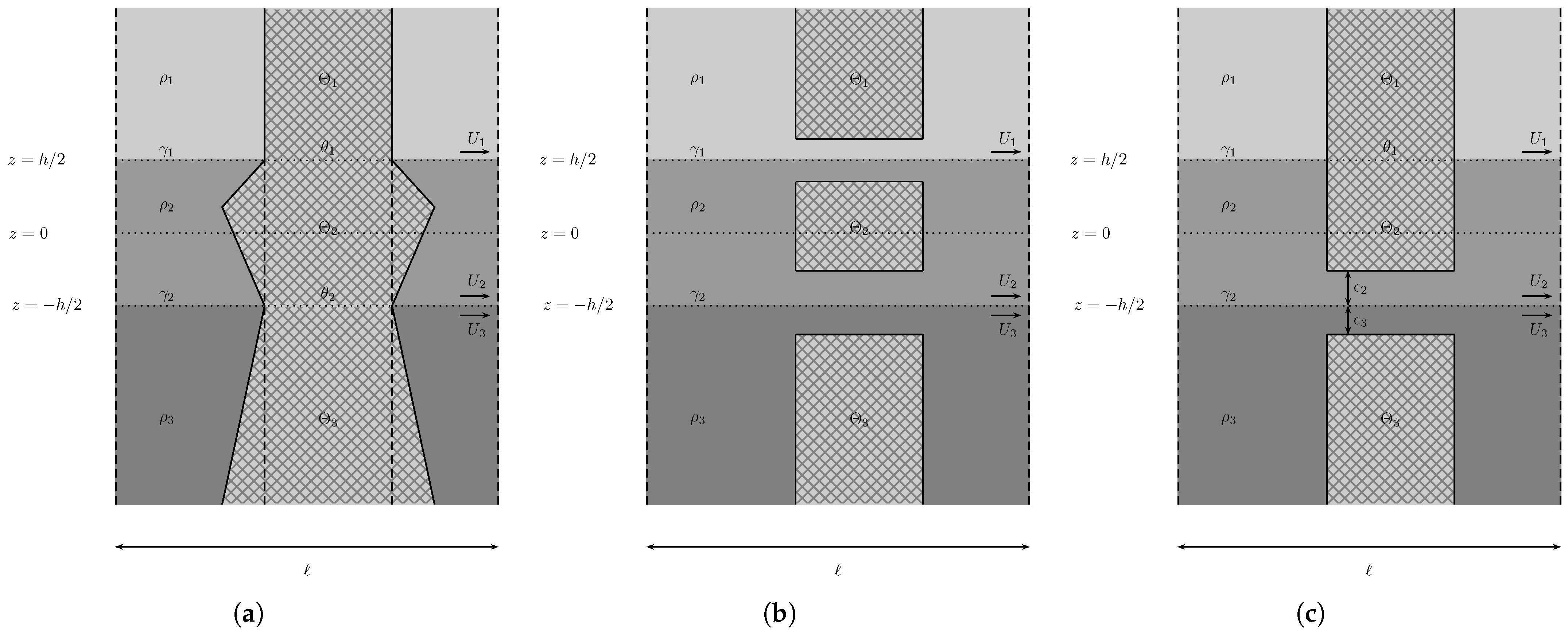 Computation 13 00176 g010