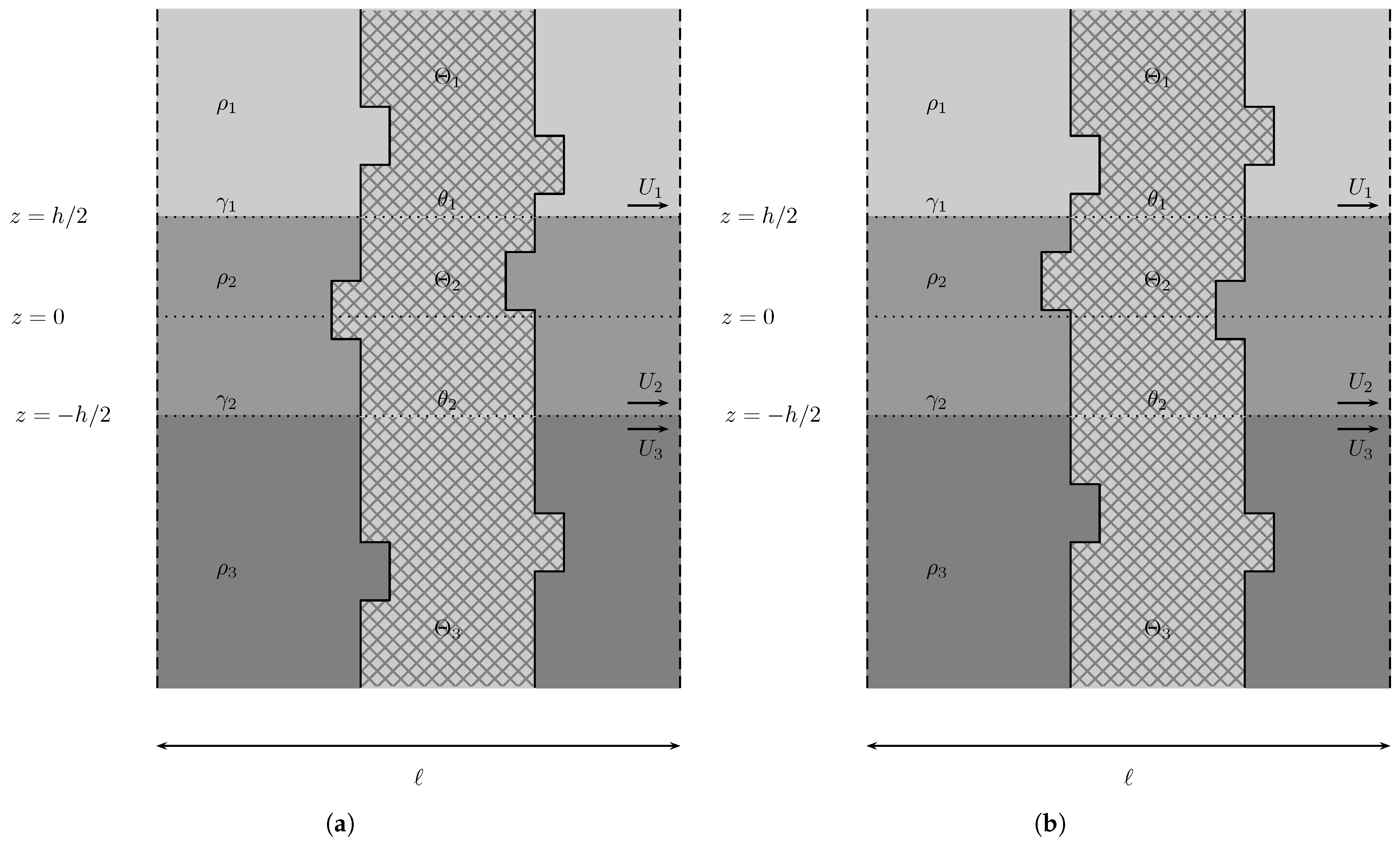 Computation 13 00176 g013