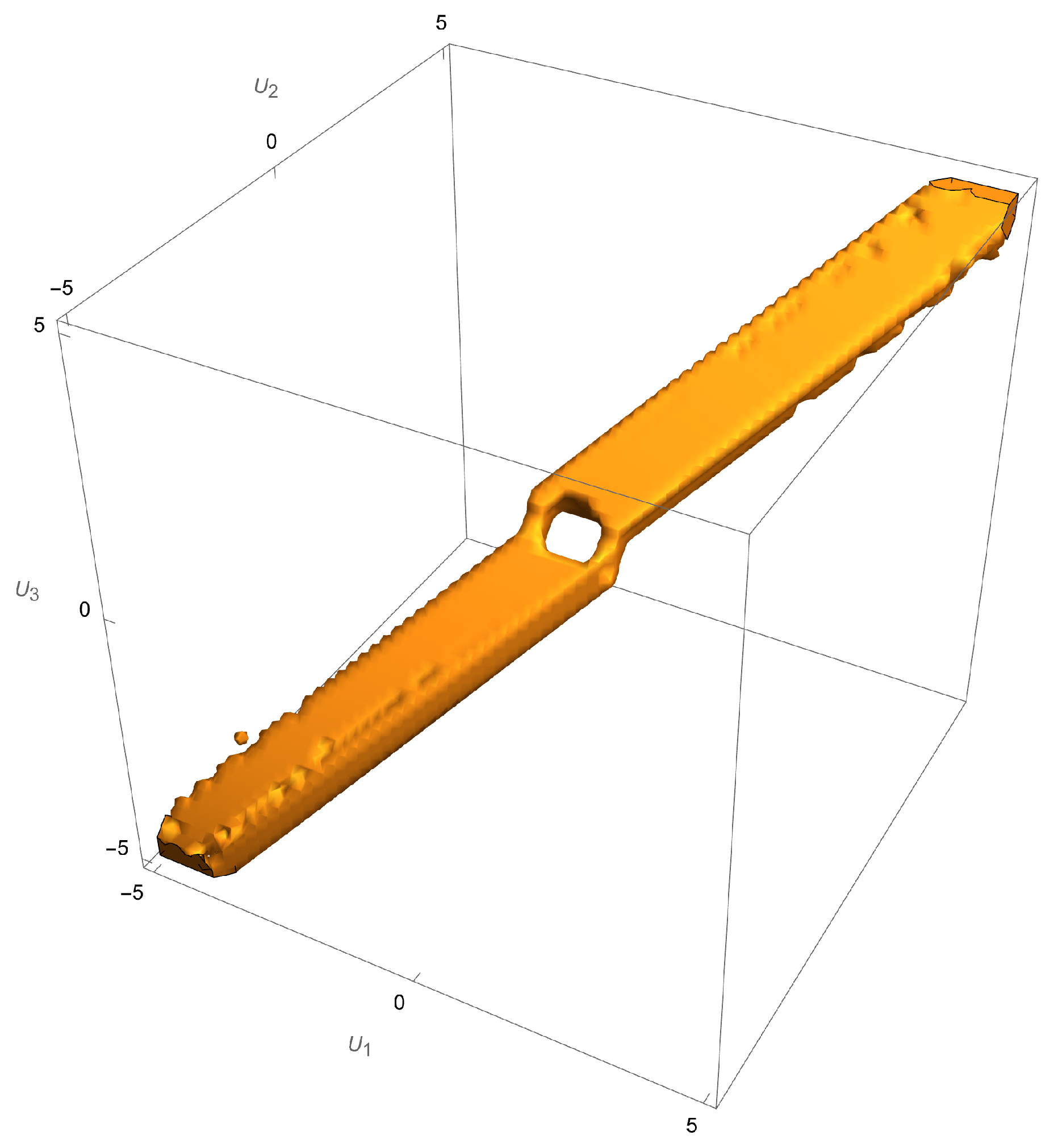 Computation 13 00176 g015