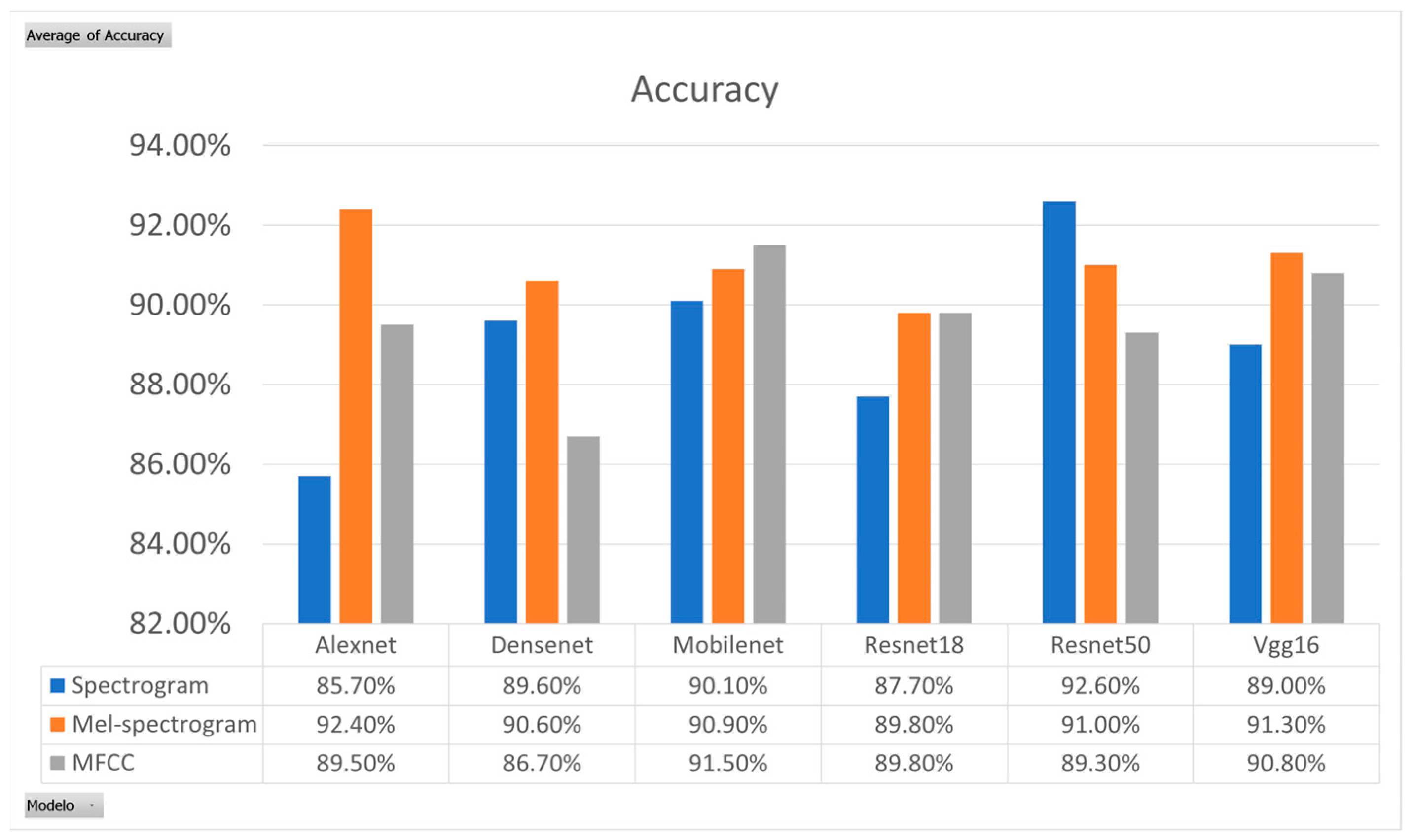Computation 13 00177 g007