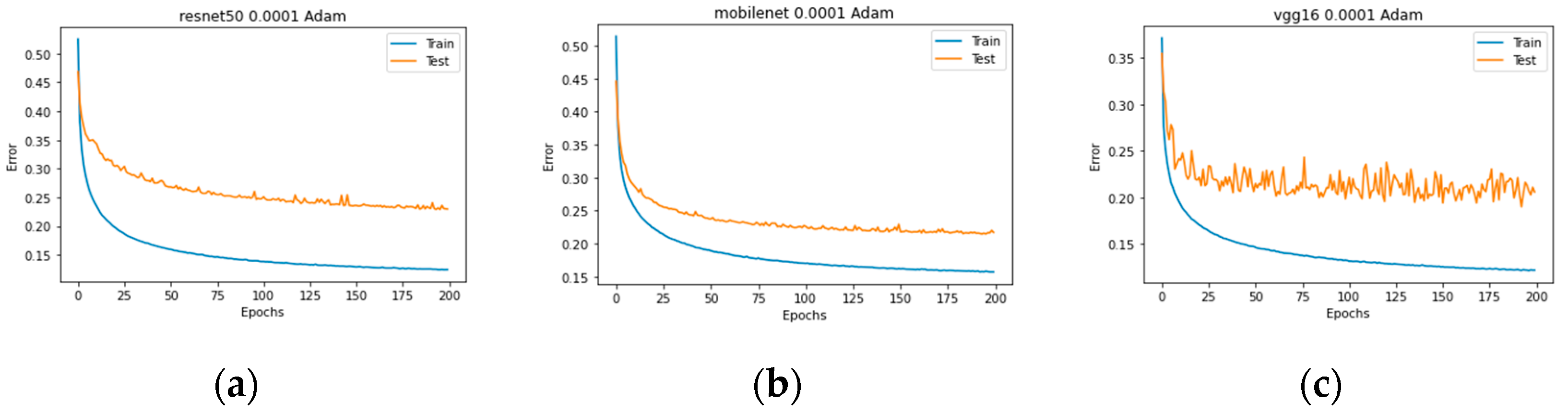 Computation 13 00177 g009