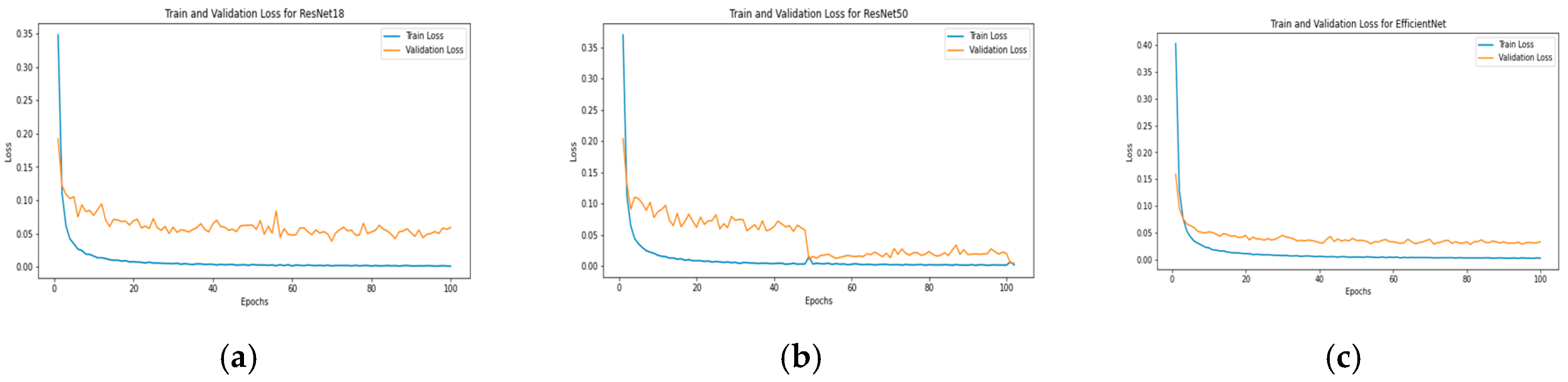 Computation 13 00177 g011