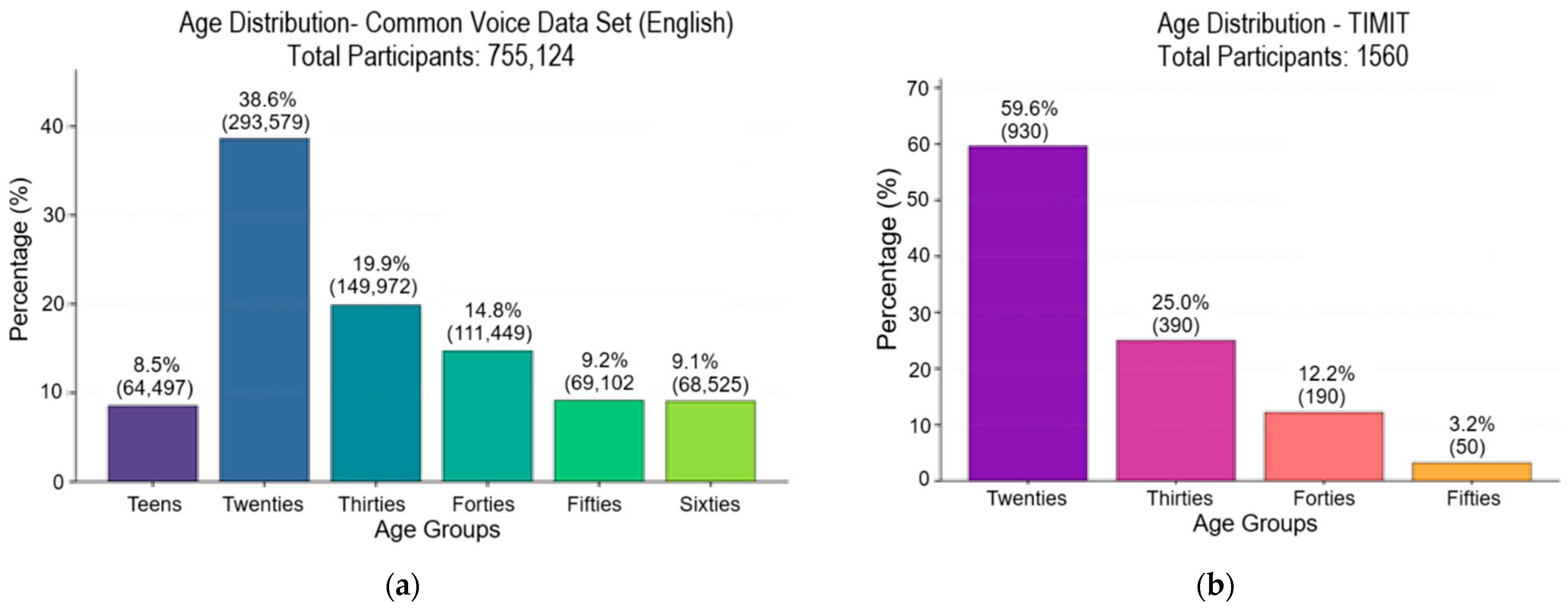 Computation 13 00177 g012