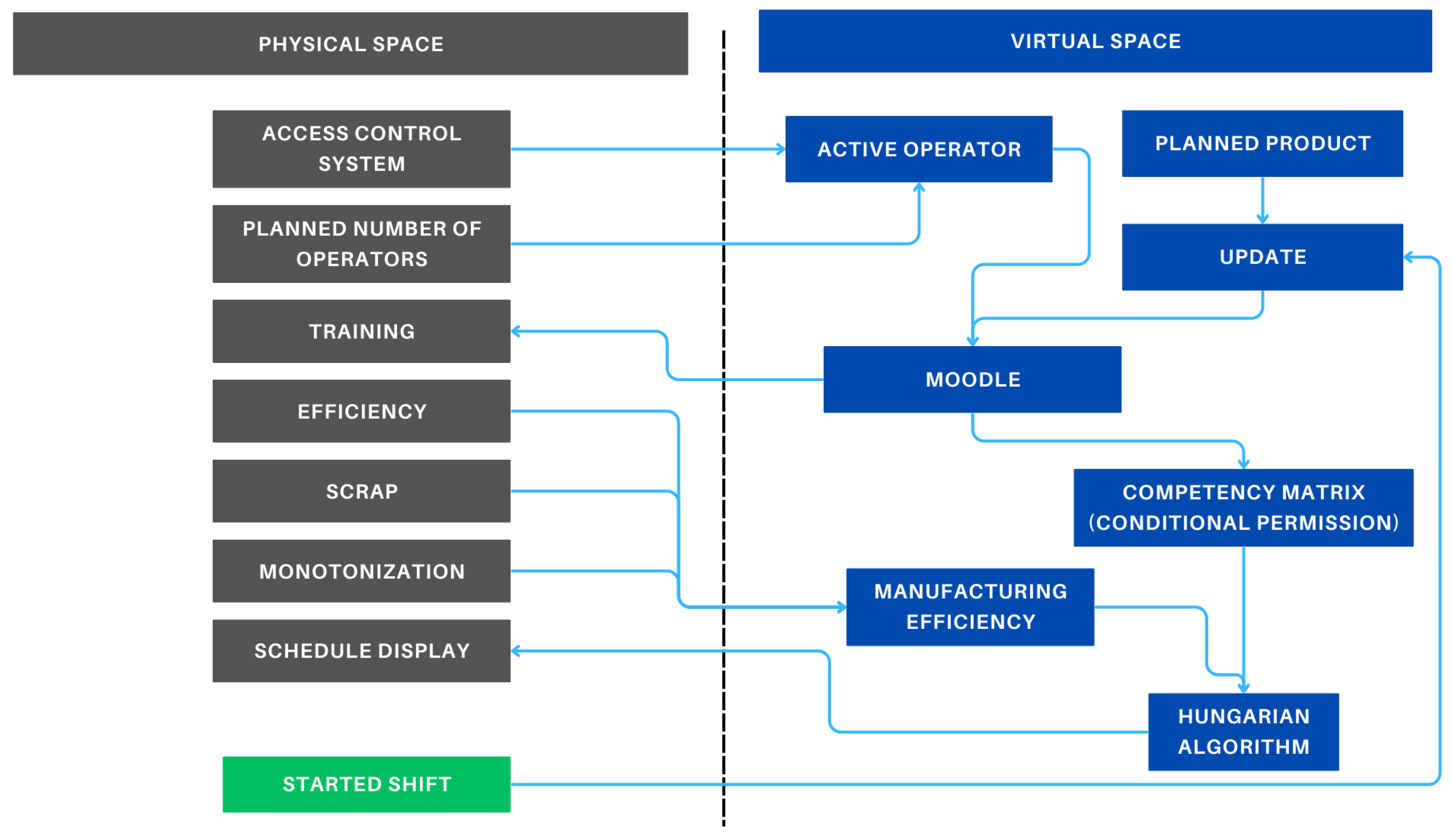 Computation 13 00181 g002
