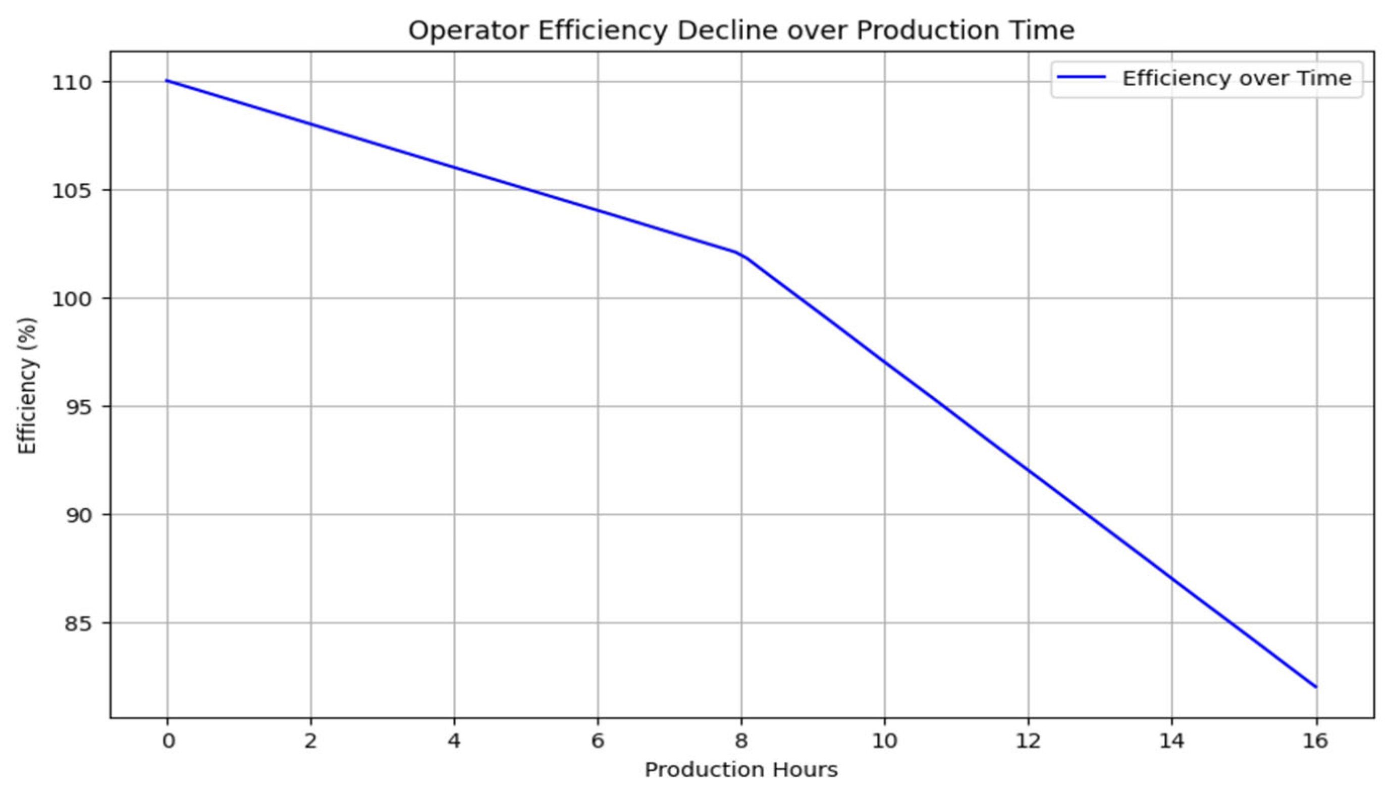 Computation 13 00181 g004