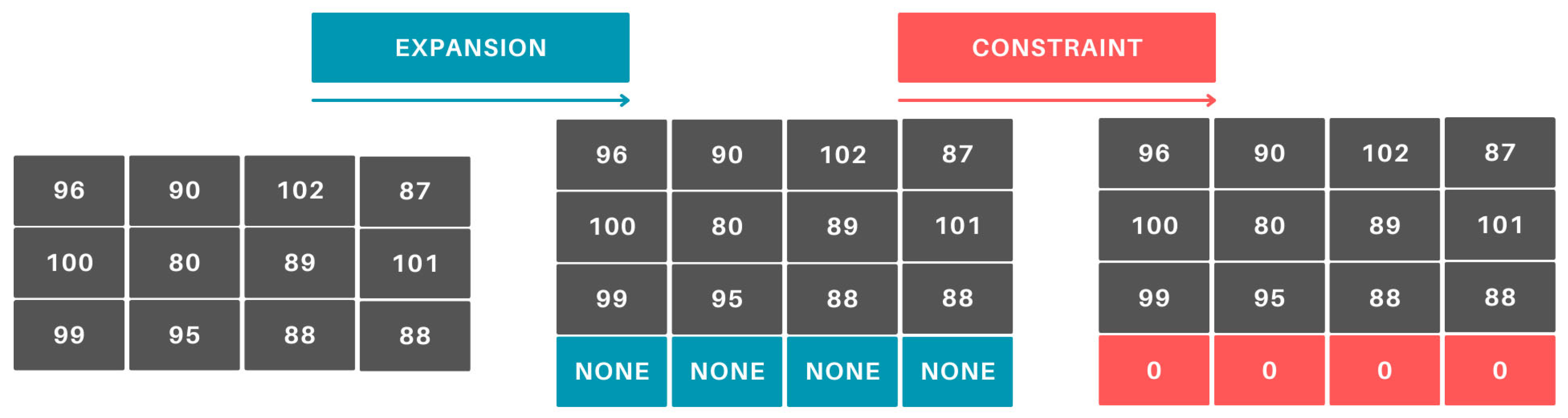 Computation 13 00181 g005