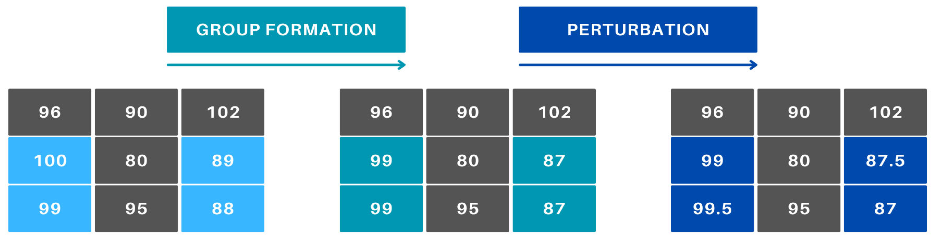 Computation 13 00181 g009