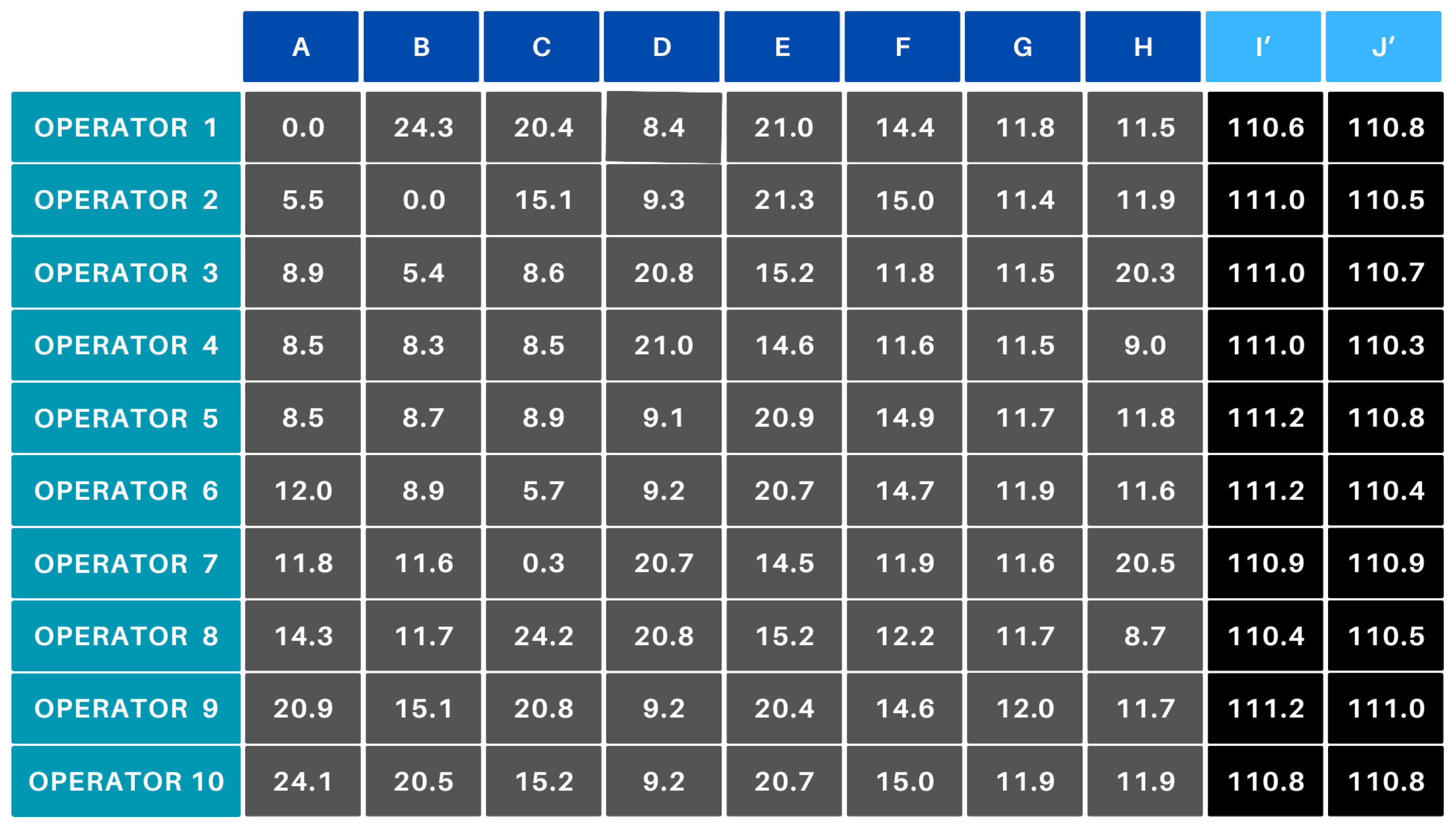 Computation 13 00181 g013