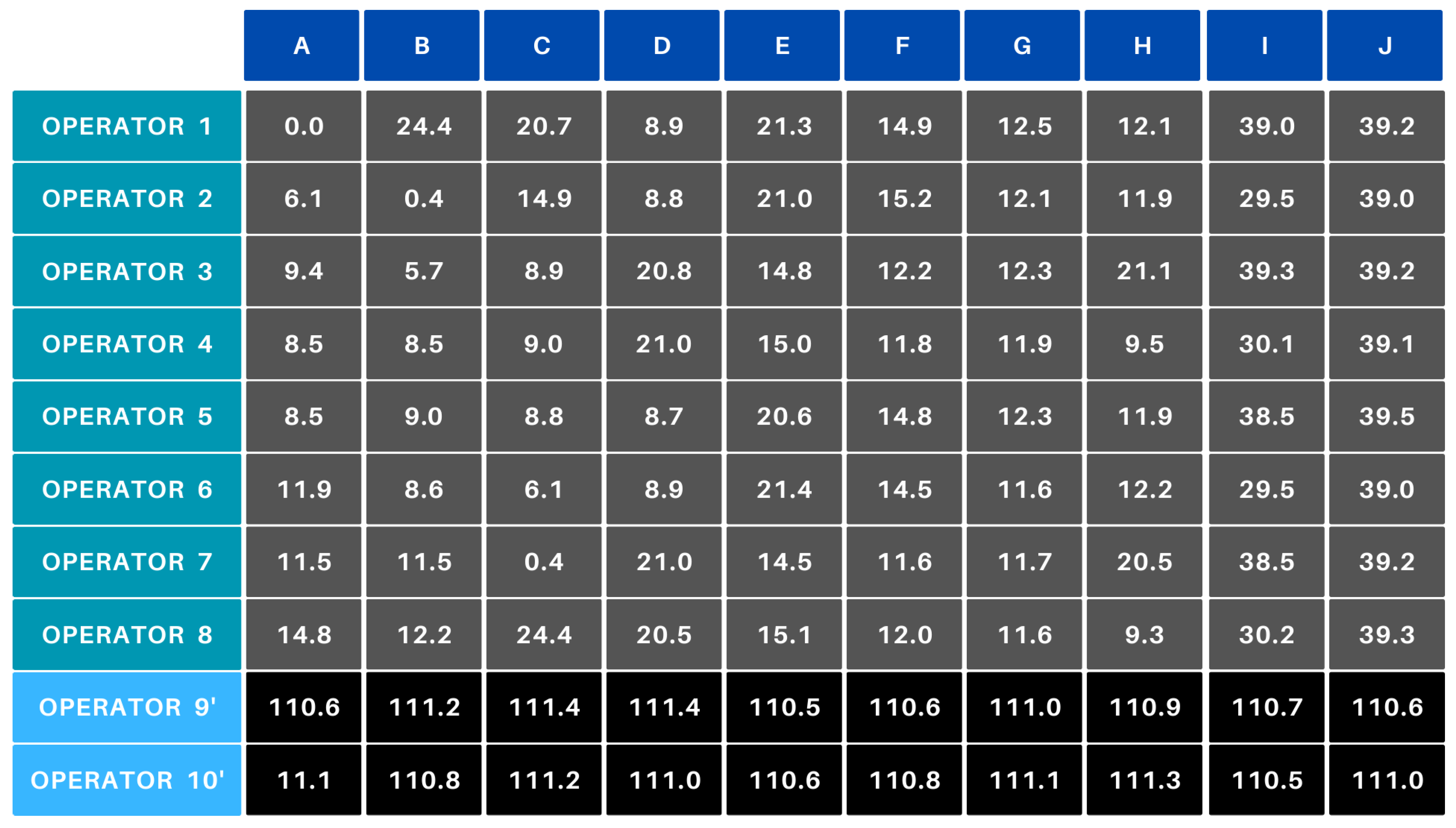 Computation 13 00181 g014