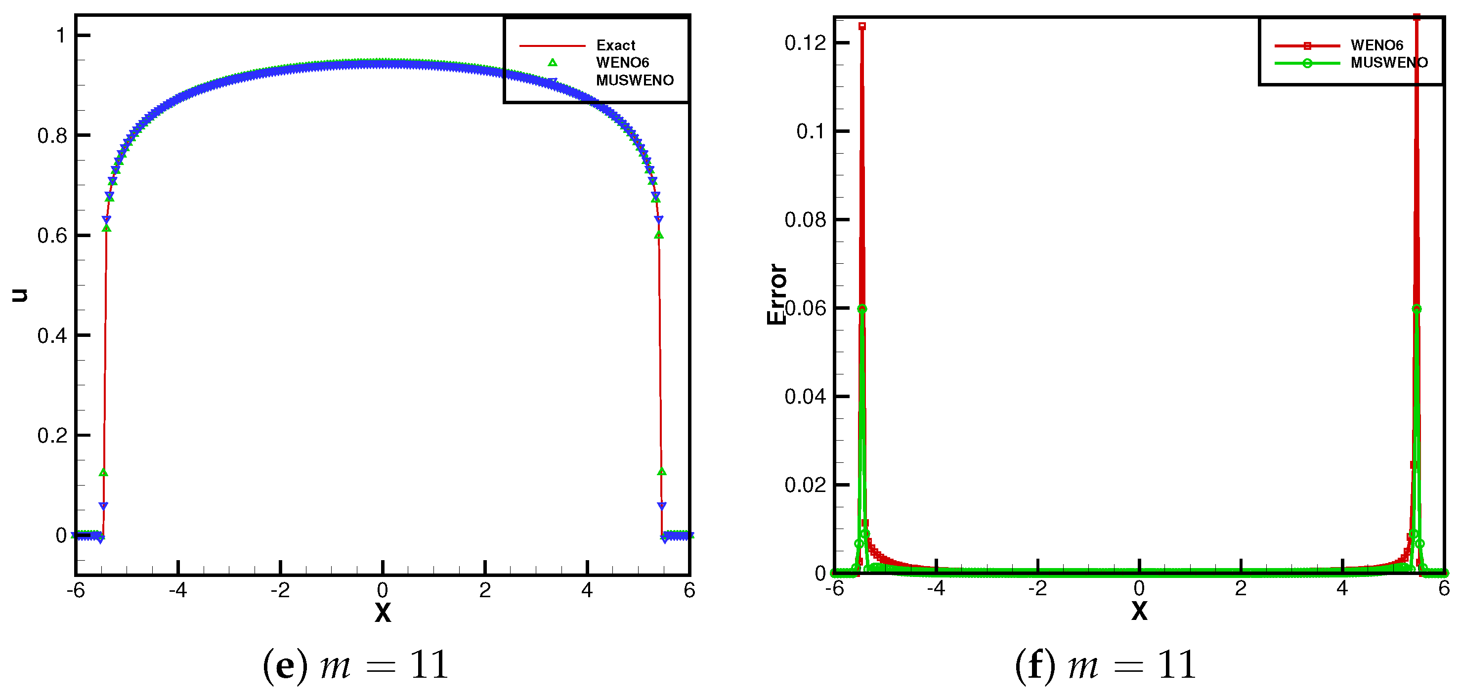 Computation 13 00182 g001b