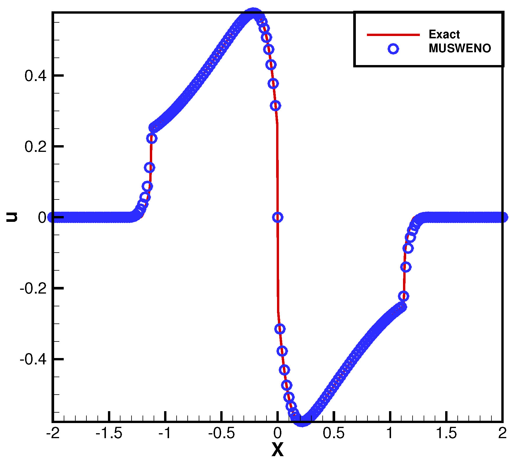 Computation 13 00182 g004