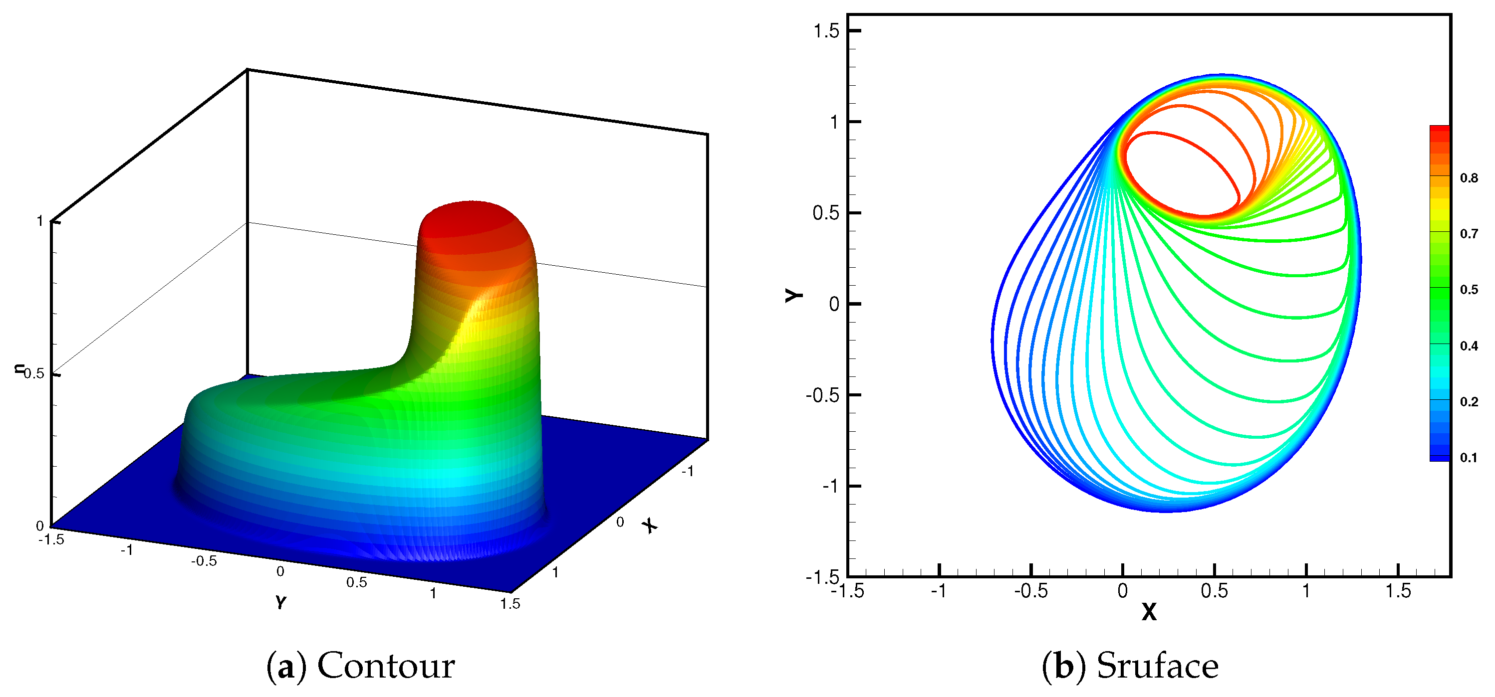 Computation 13 00182 g006