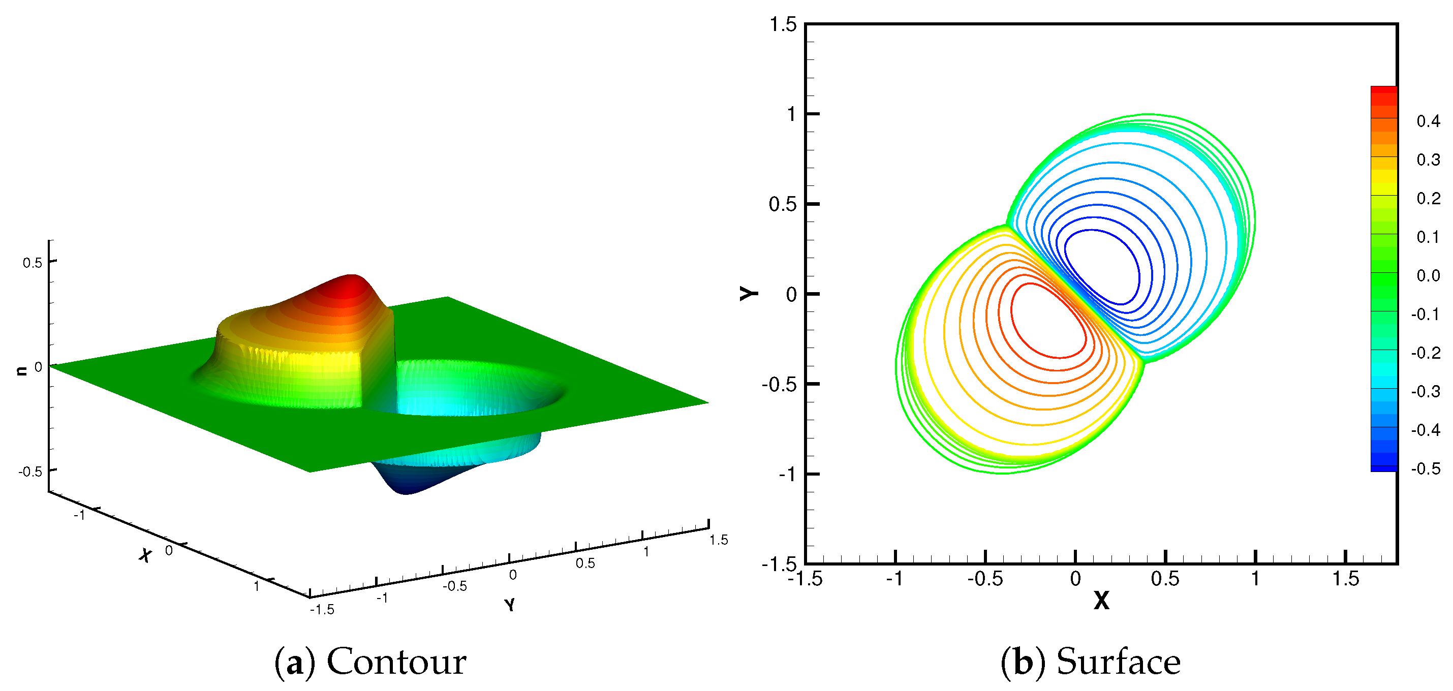 Computation 13 00182 g007