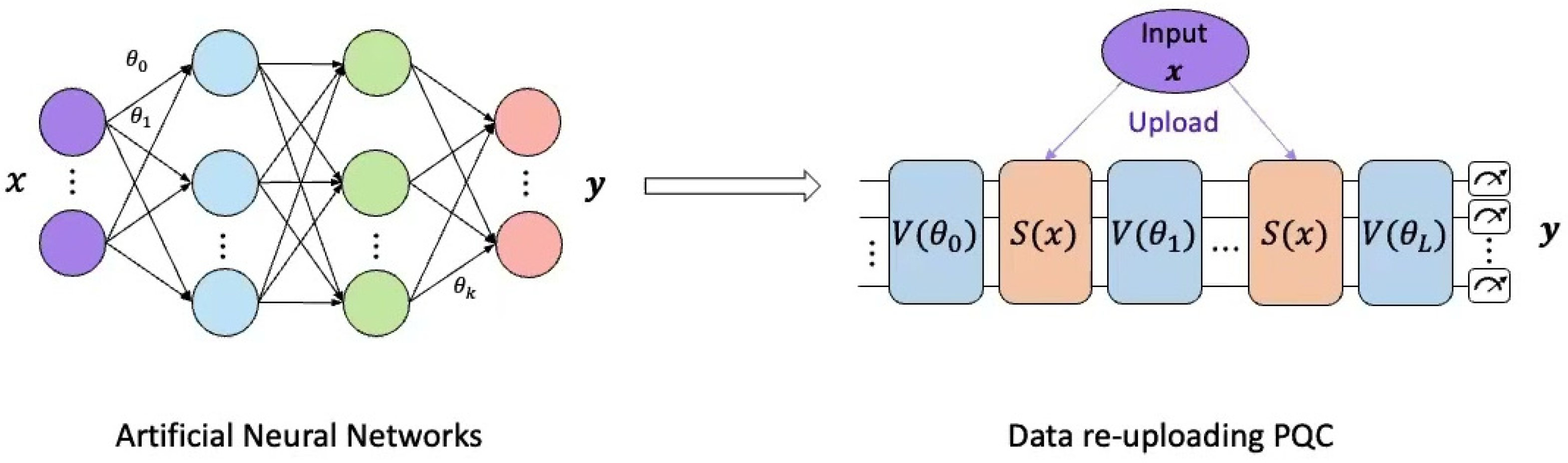 Computation 13 00185 g001