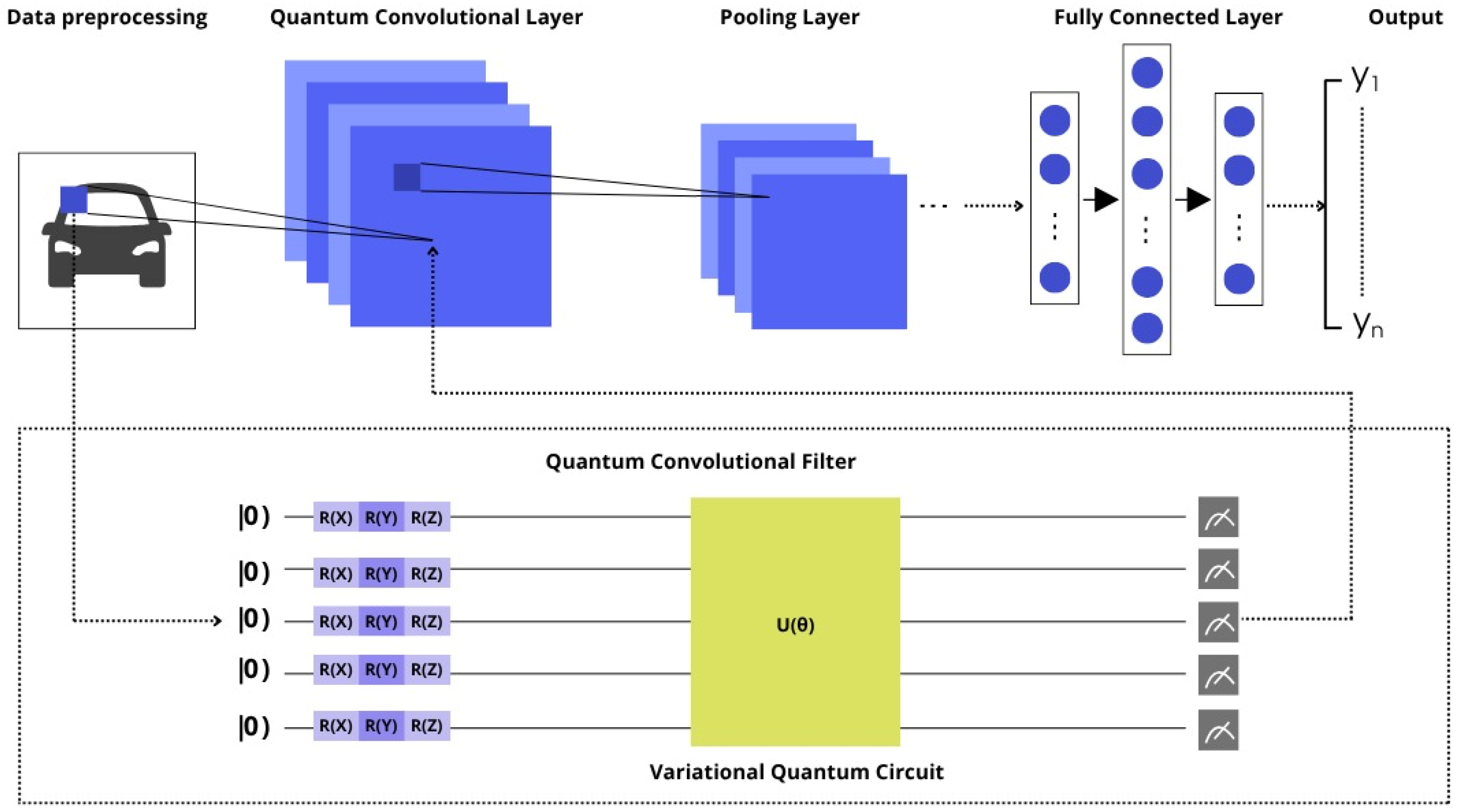 Computation 13 00185 g002