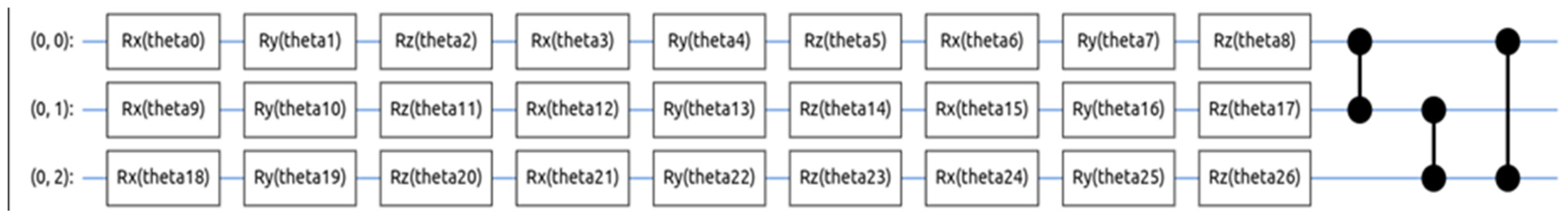 Computation 13 00185 g006