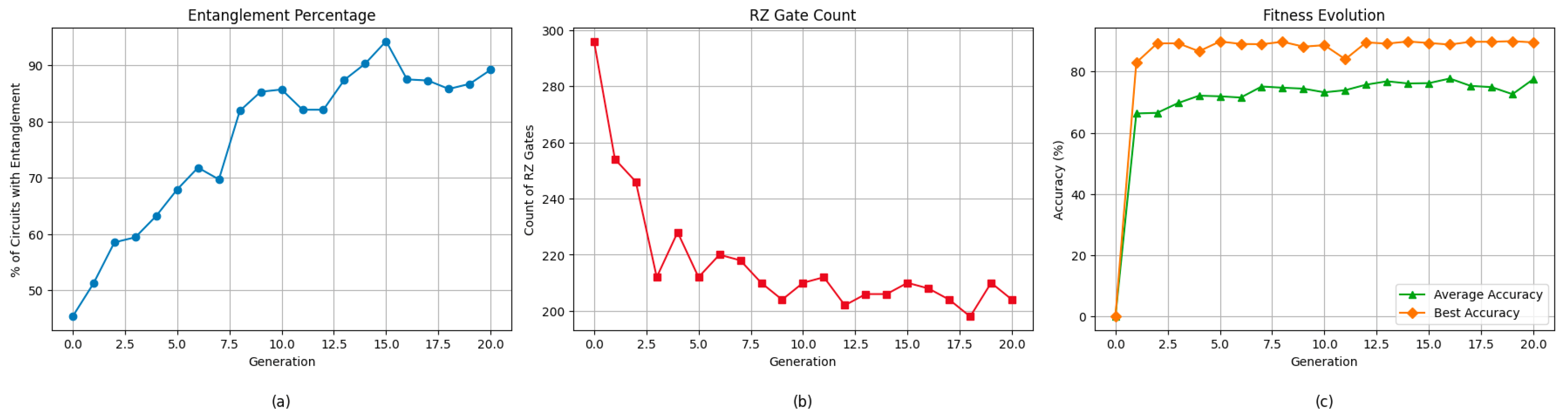 Computation 13 00185 g007