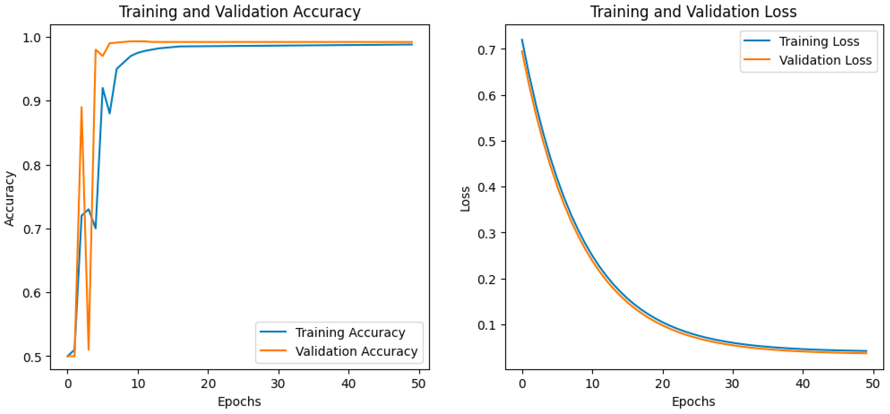 Computation 13 00185 g008