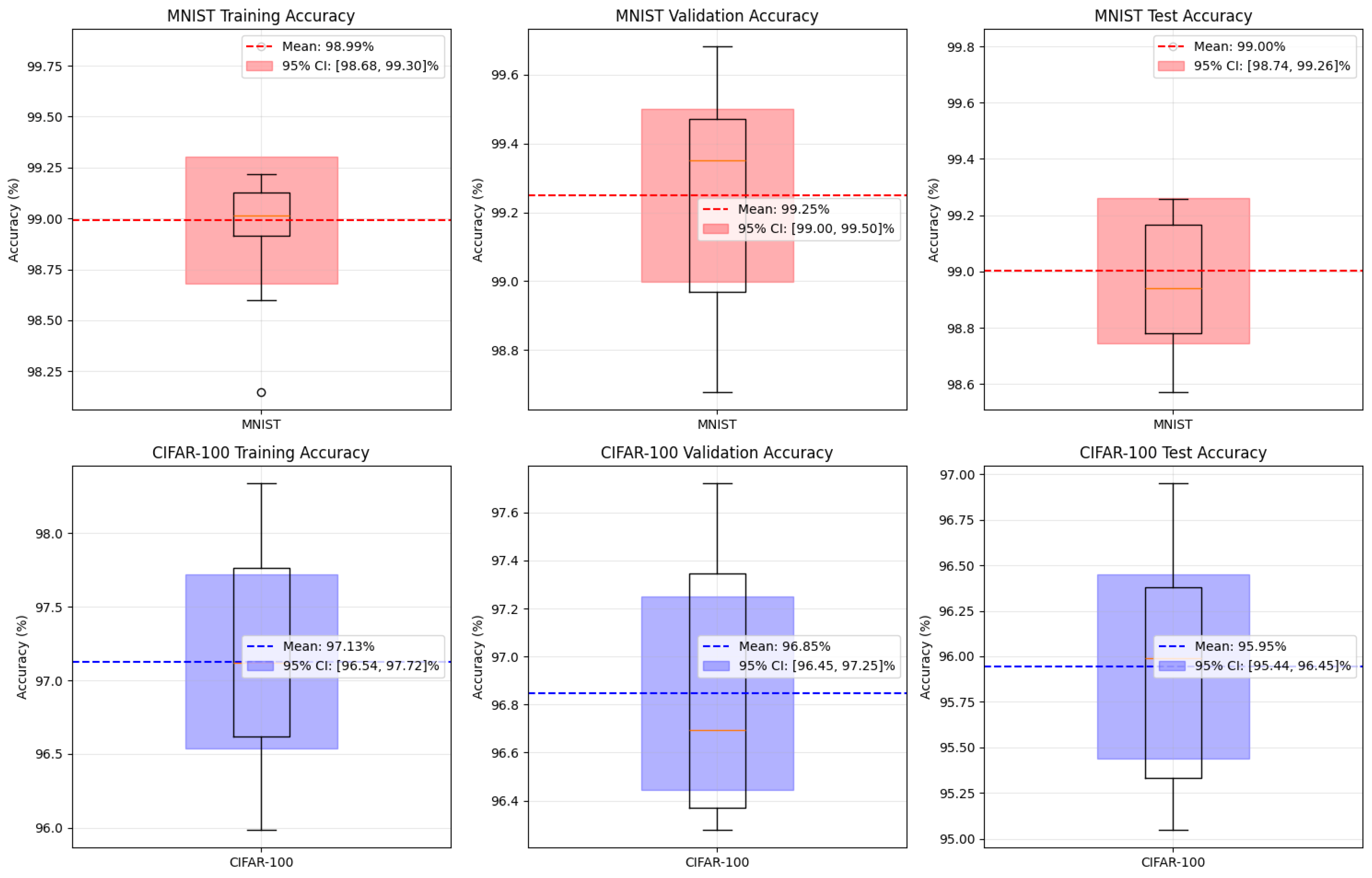 Computation 13 00185 g009