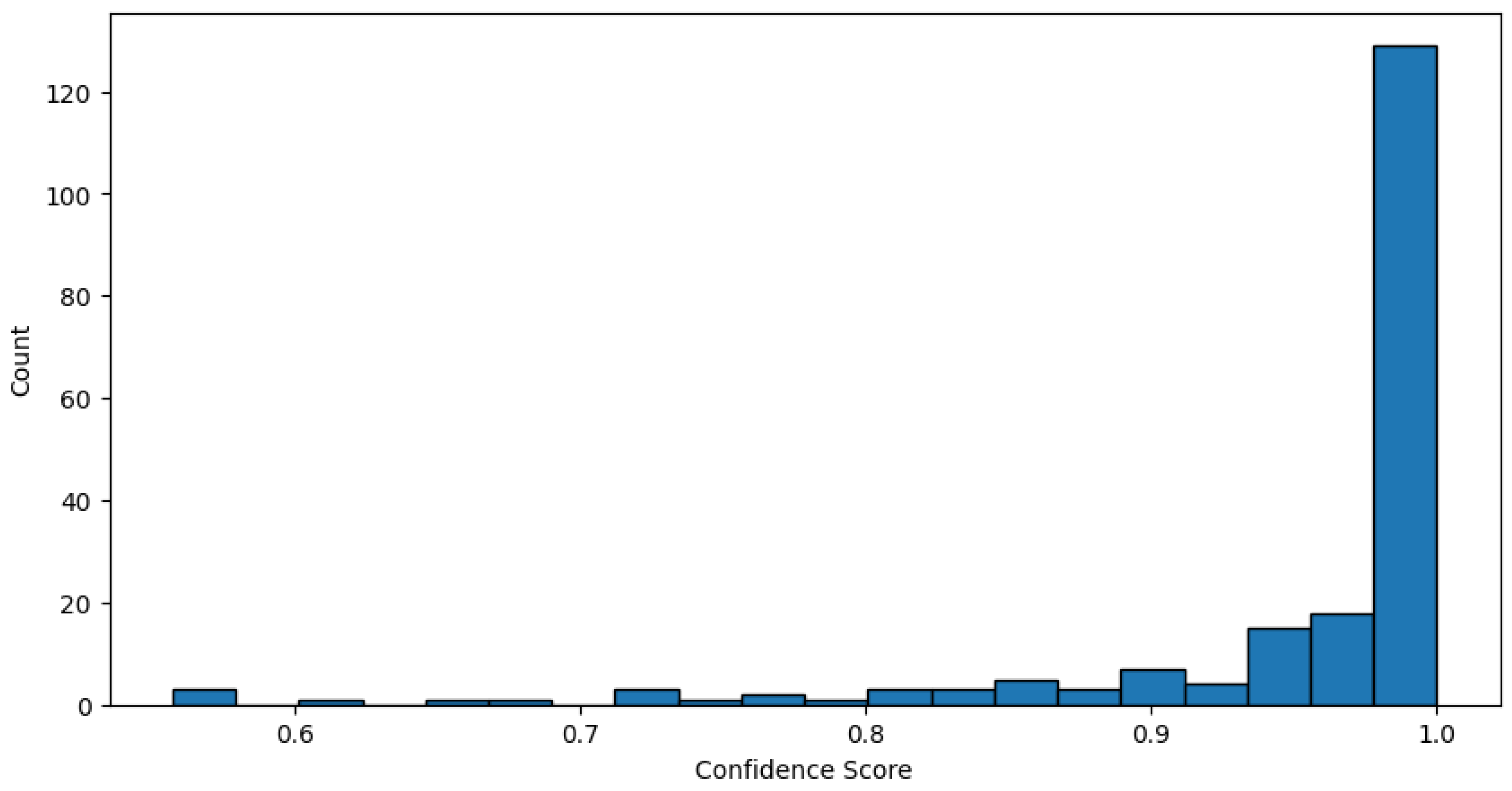 Computation 13 00185 g010